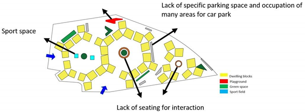Sustainability 15 11276 i019