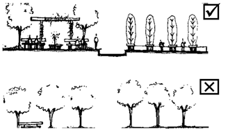 Sustainability 15 11276 i021