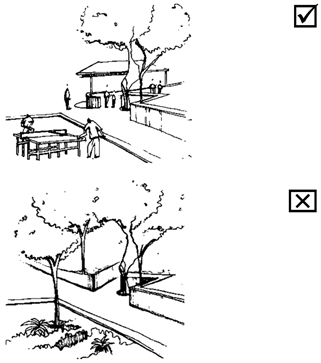 Sustainability 15 11276 i026