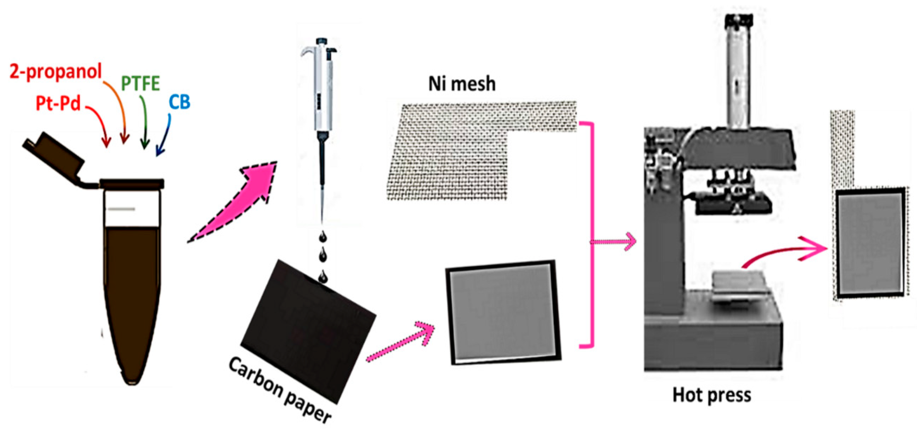 Sustainability 15 11279 g001
