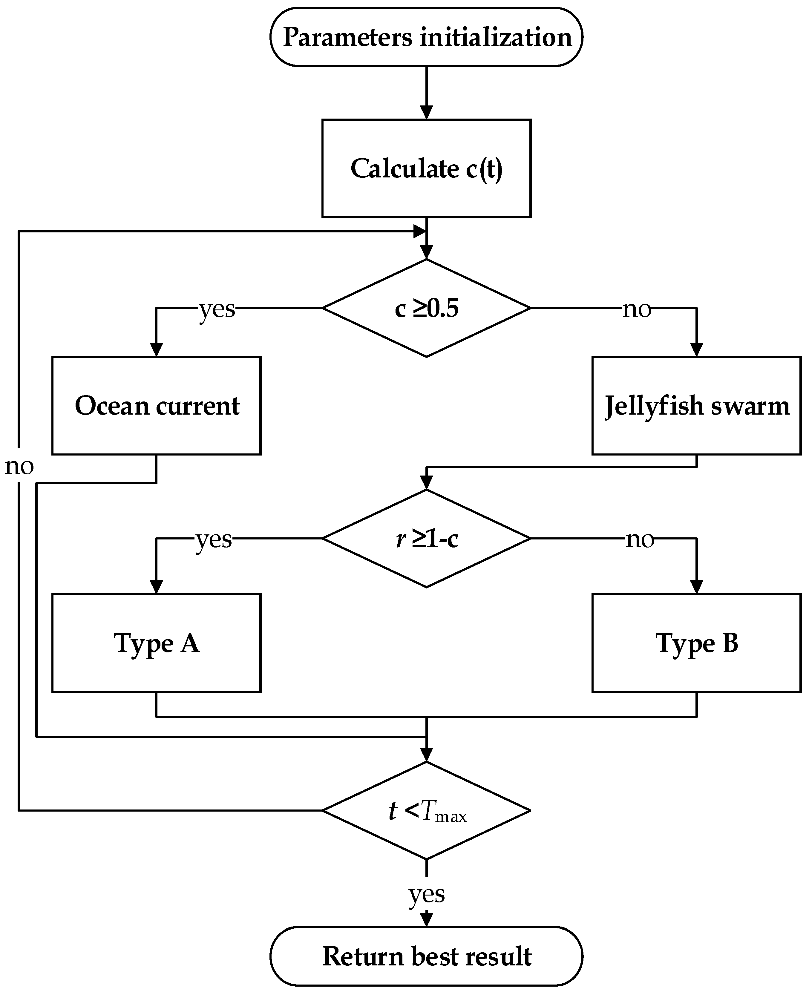 Sustainability 15 11279 g003