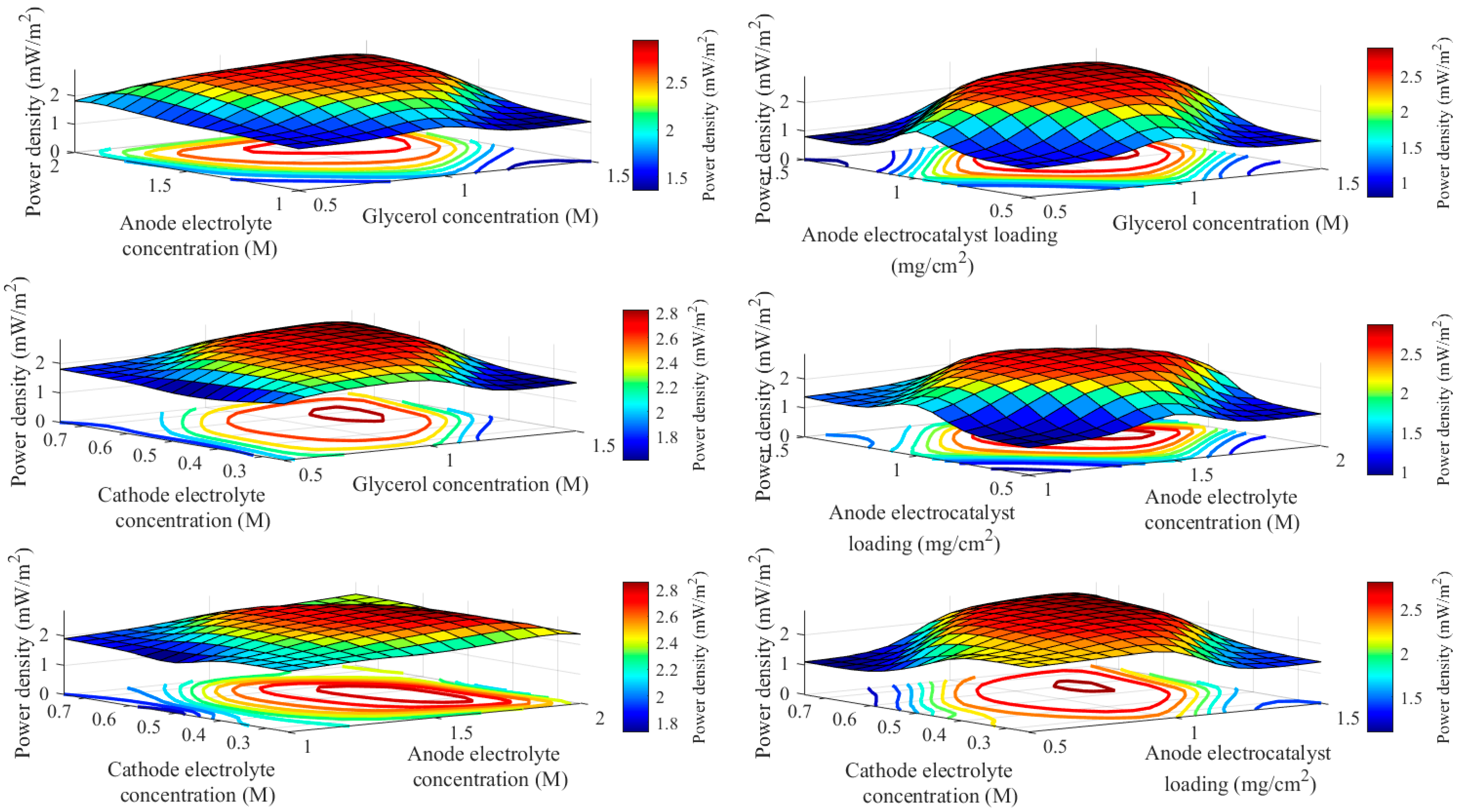 Sustainability 15 11279 g005