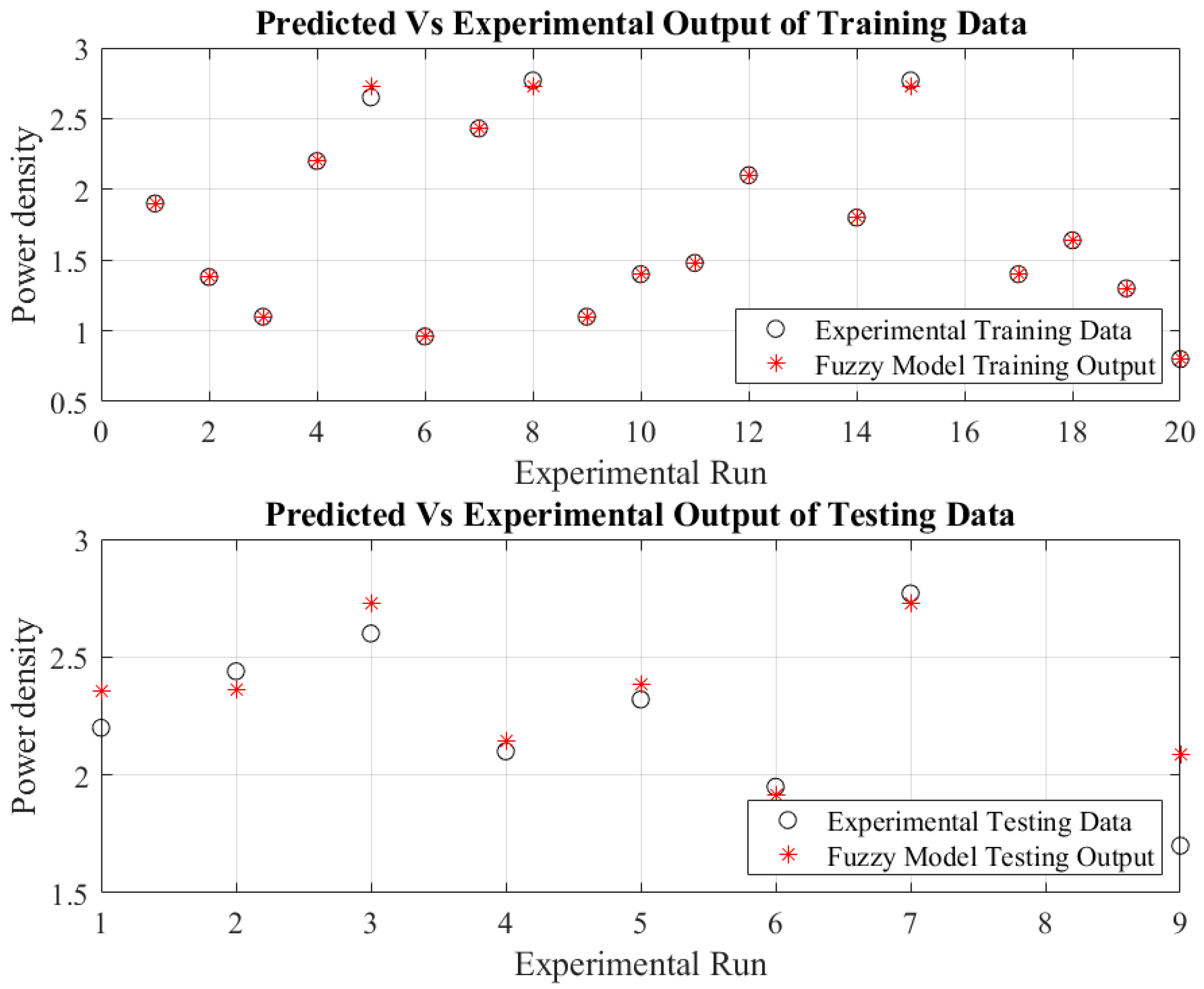 Sustainability 15 11279 g007