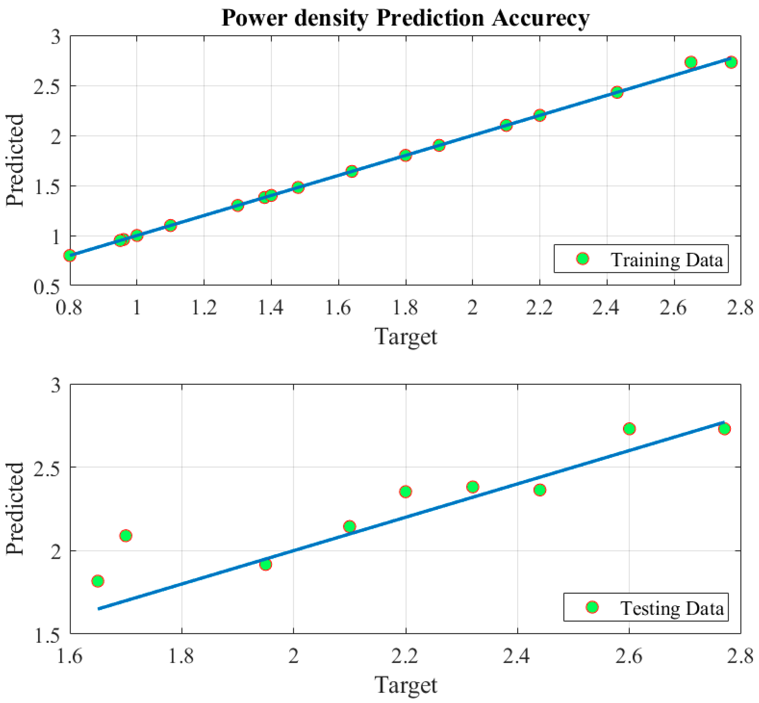 Sustainability 15 11279 g008
