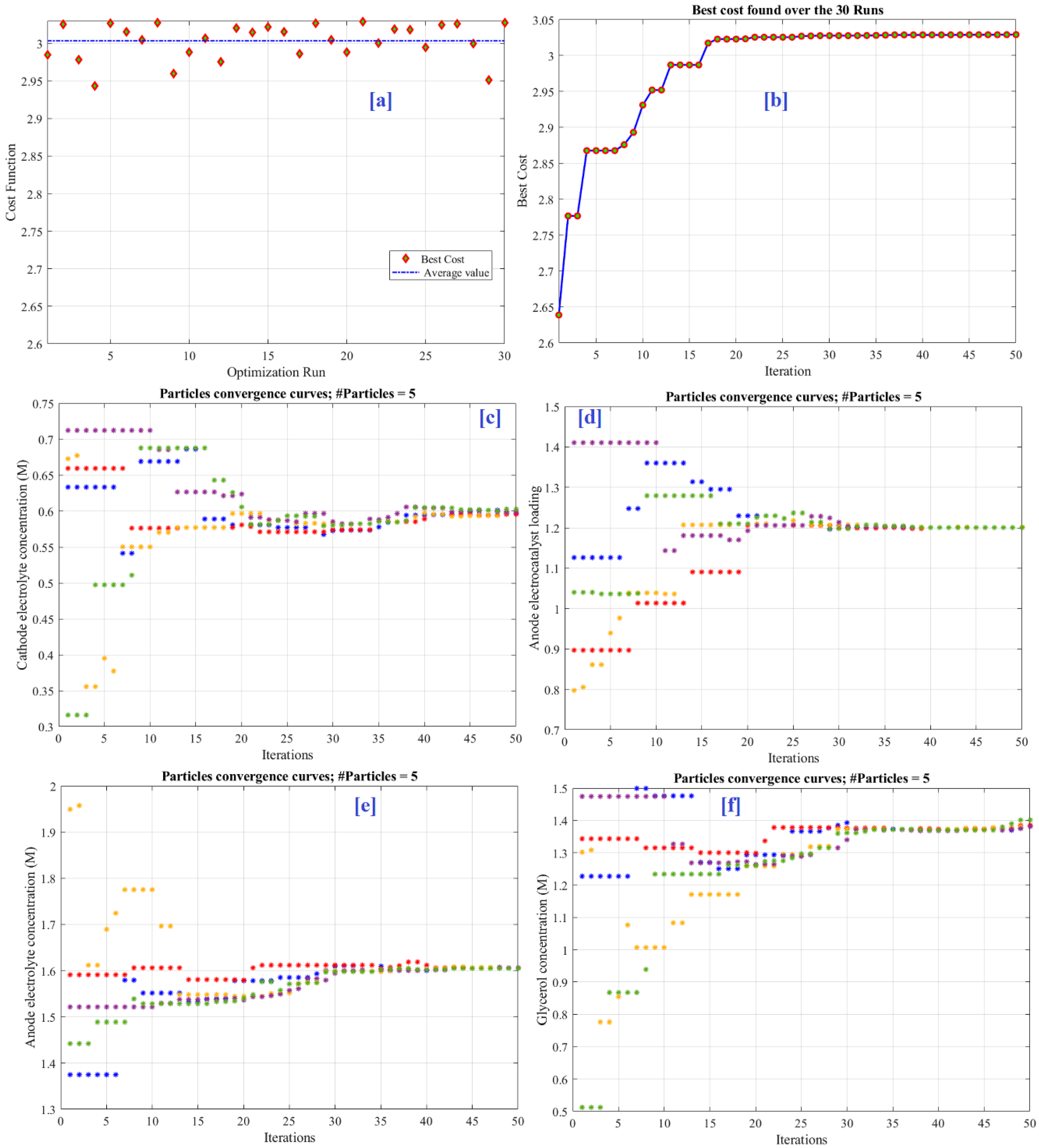 Sustainability 15 11279 g009