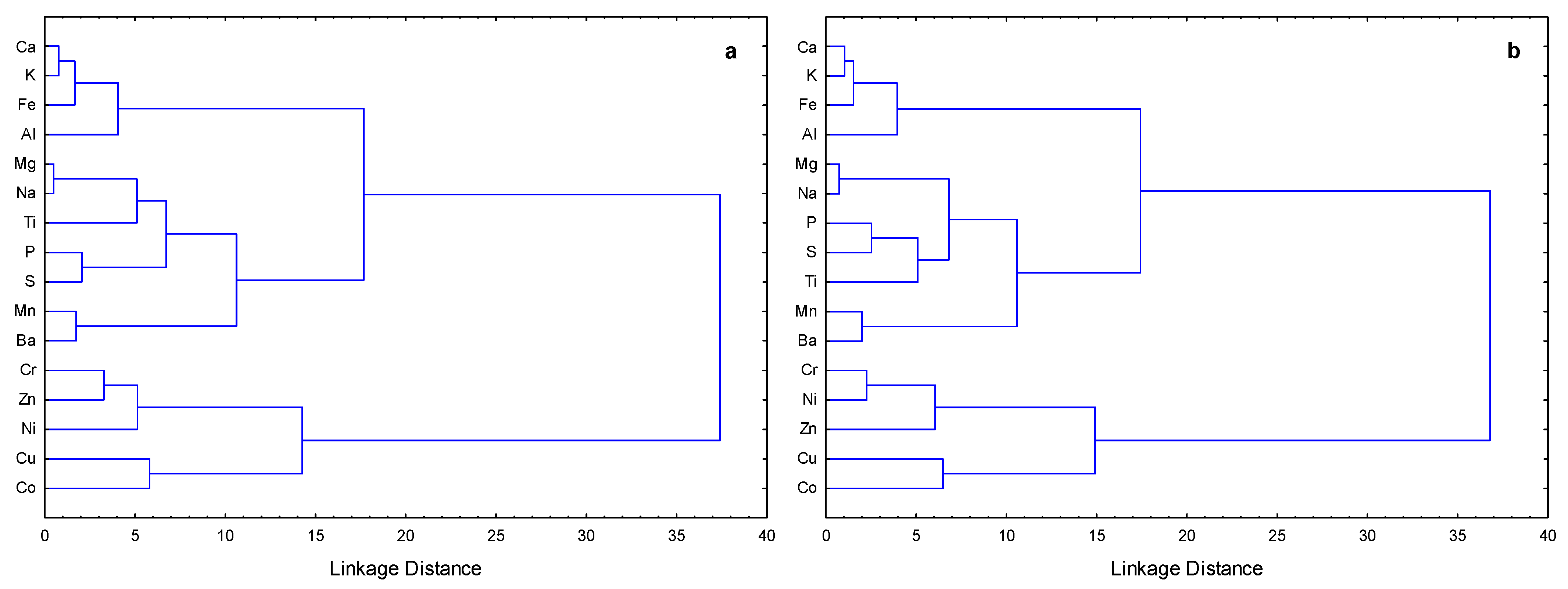 Sustainability 15 11296 g001