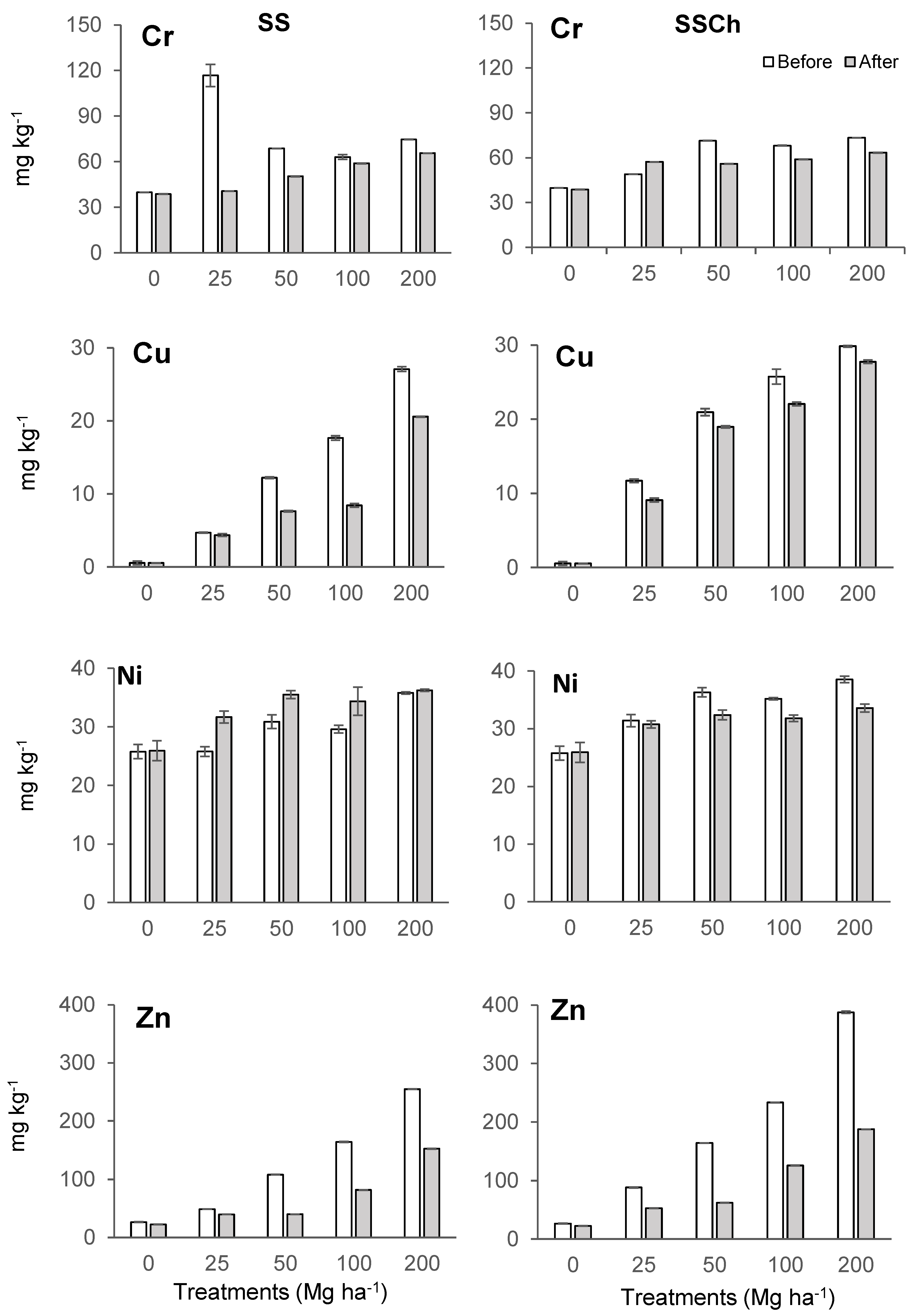 Sustainability 15 11296 g002