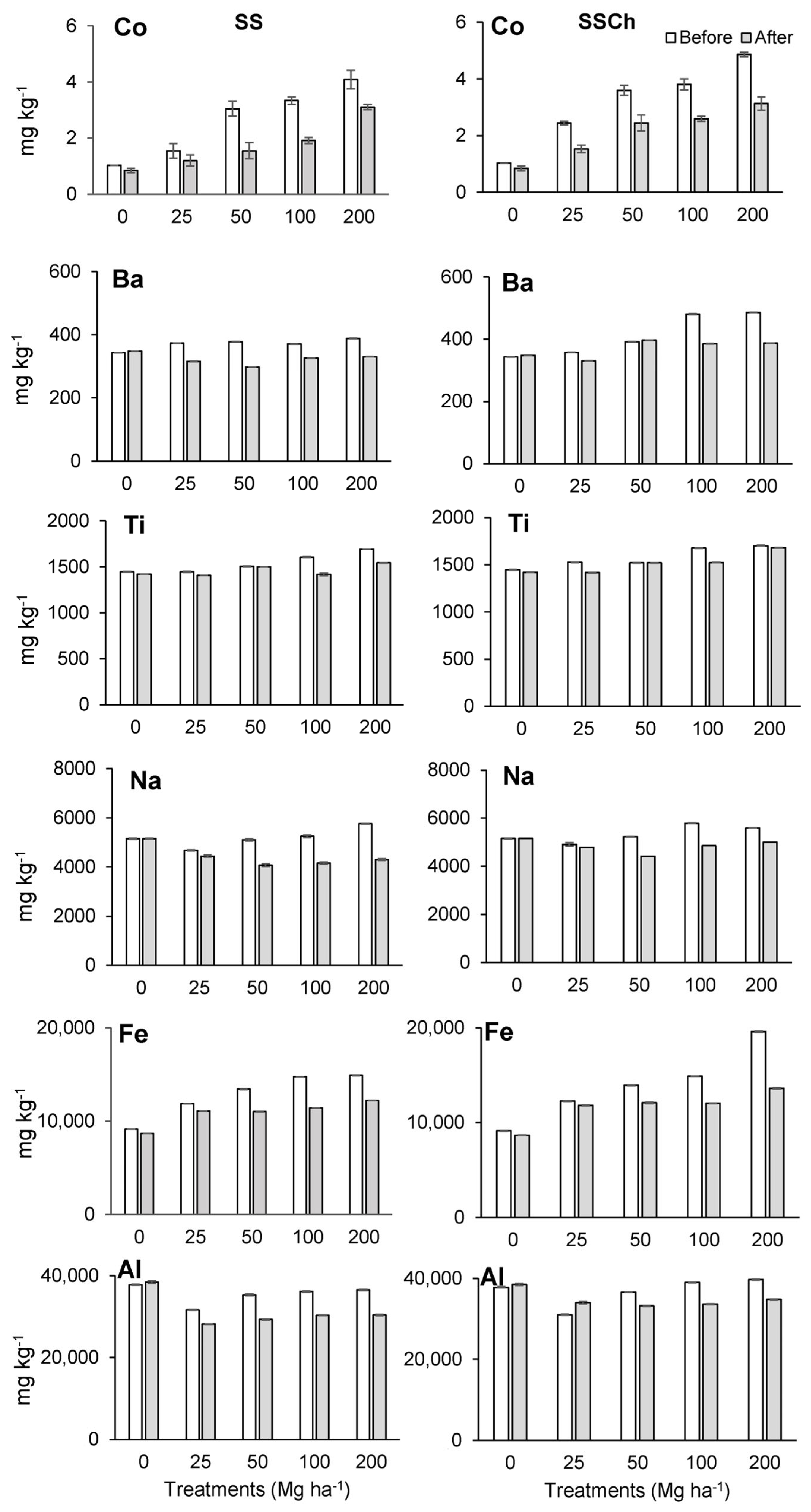 Sustainability 15 11296 g003
