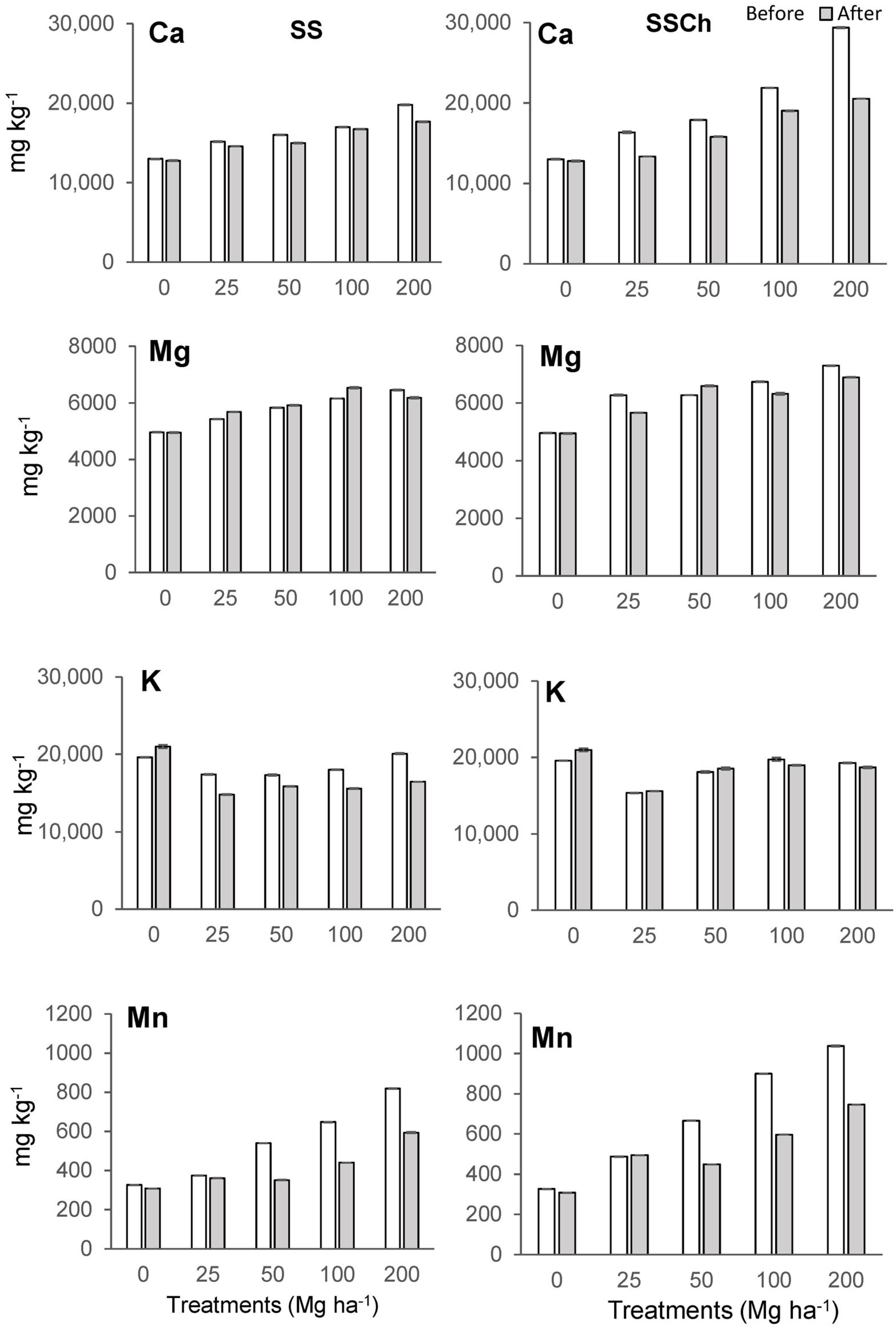 Sustainability 15 11296 g004