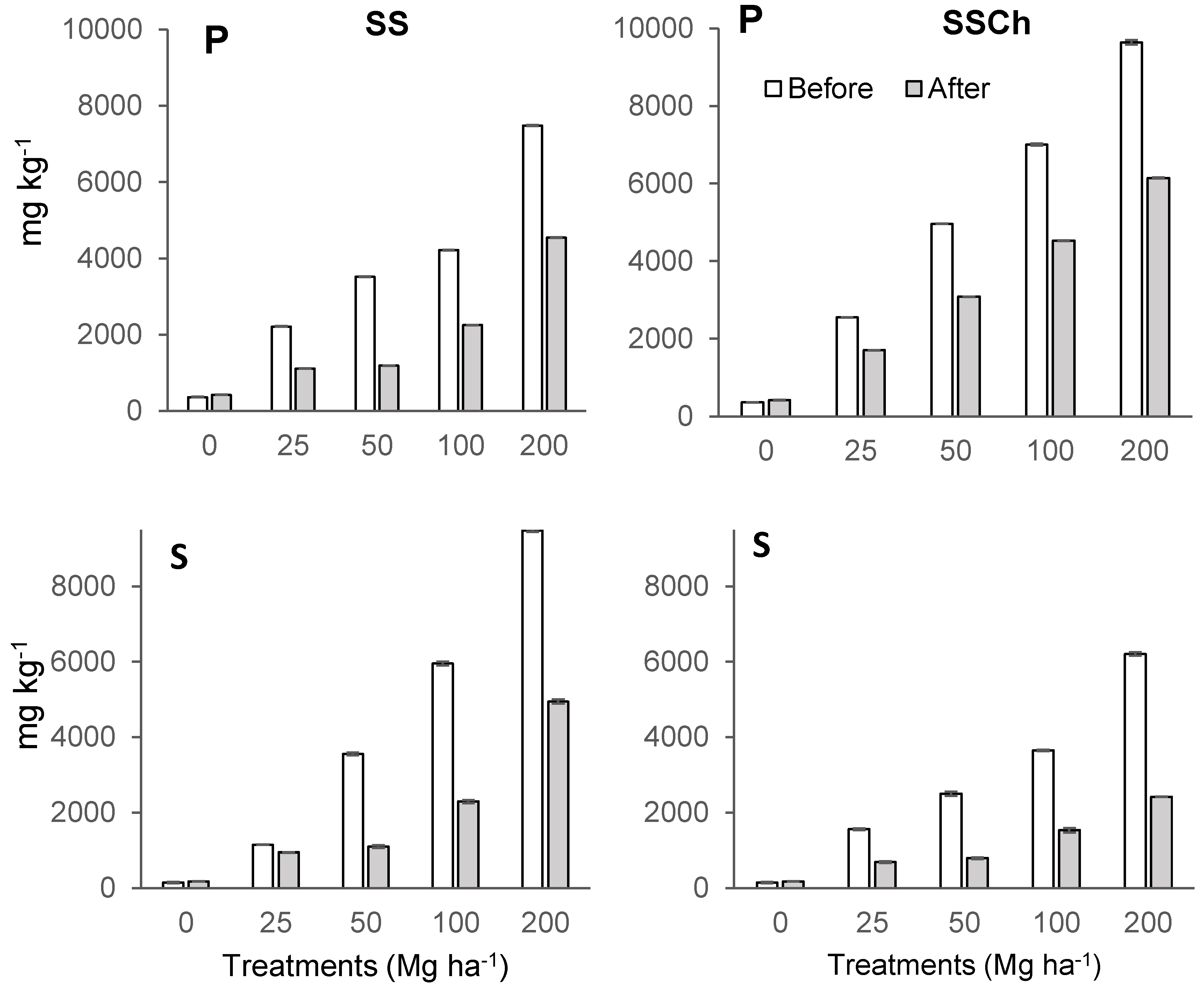 Sustainability 15 11296 g005