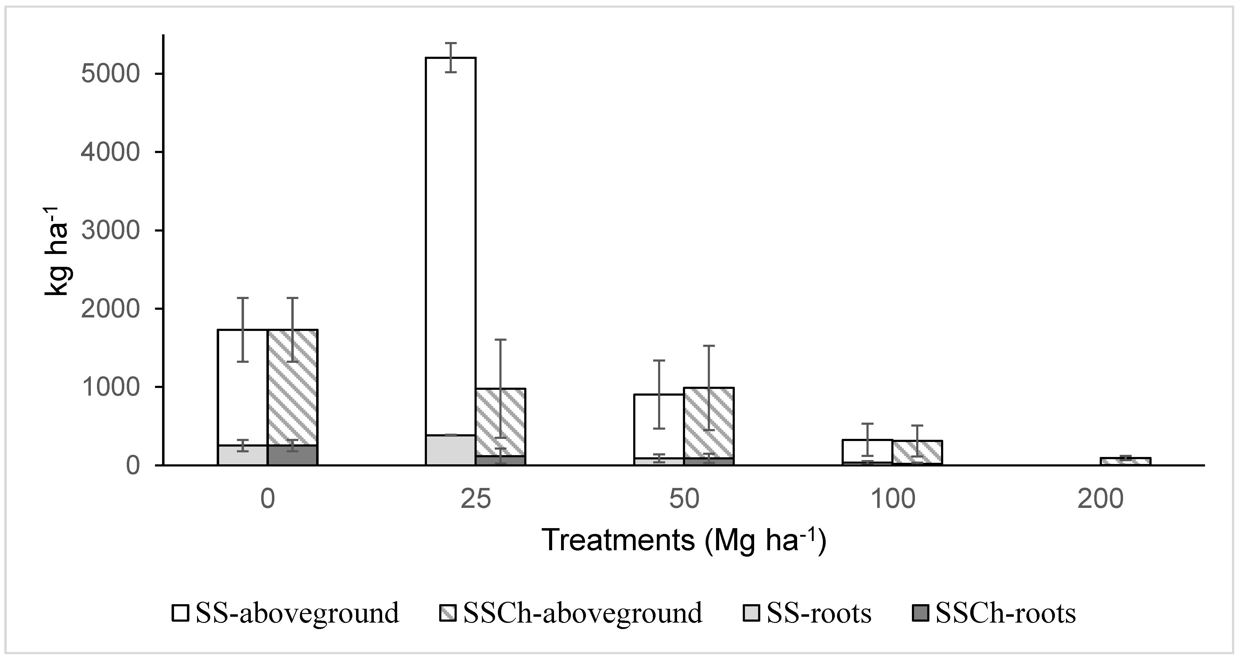 Sustainability 15 11296 g006