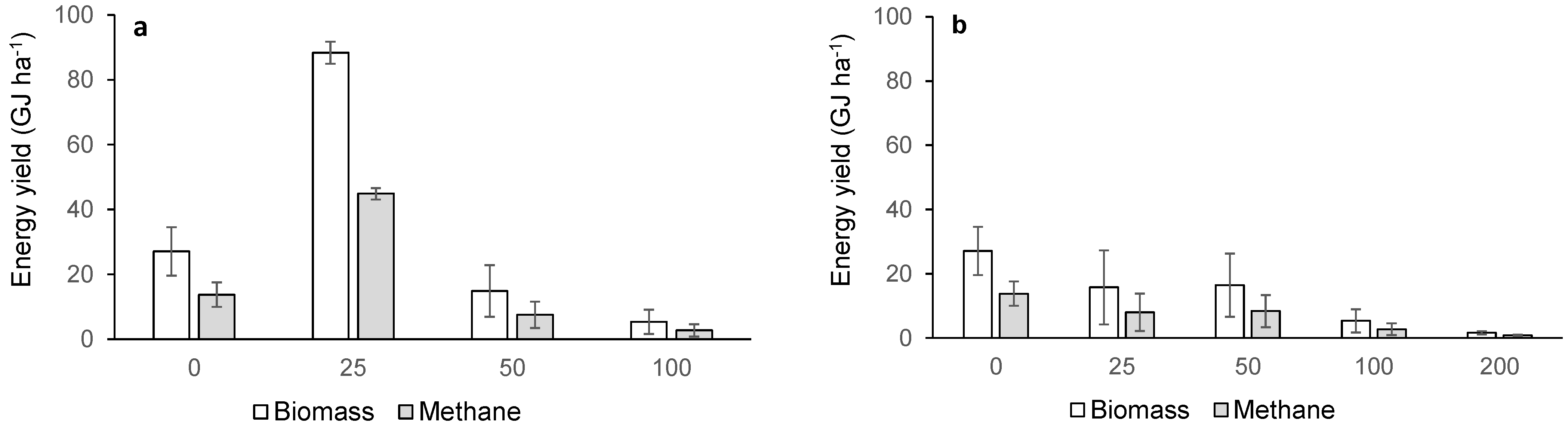 Sustainability 15 11296 g007