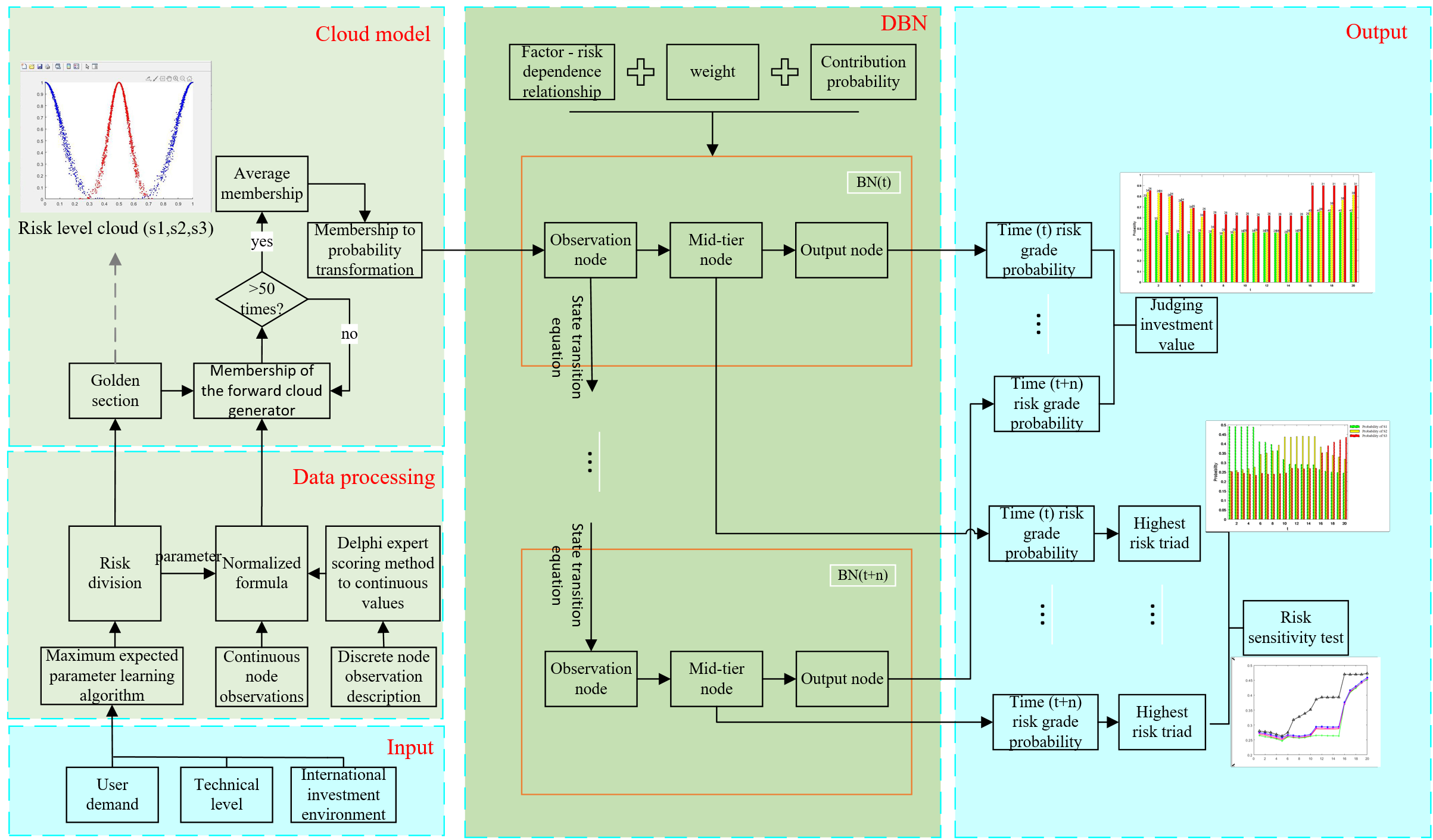 Sustainability 15 11297 g001