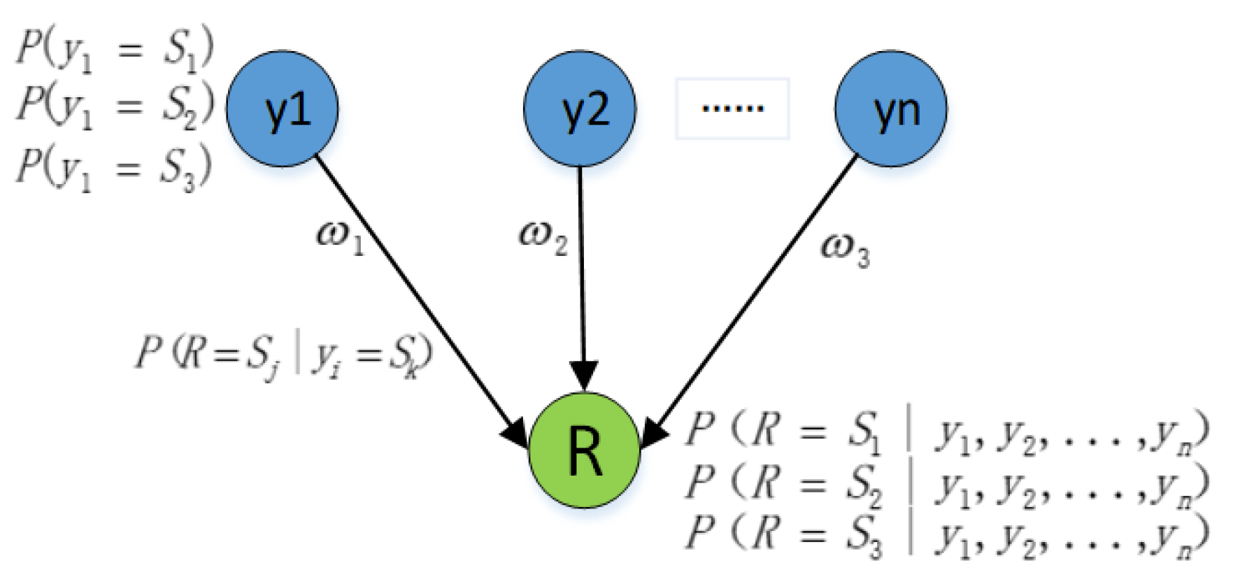 Sustainability 15 11297 g004