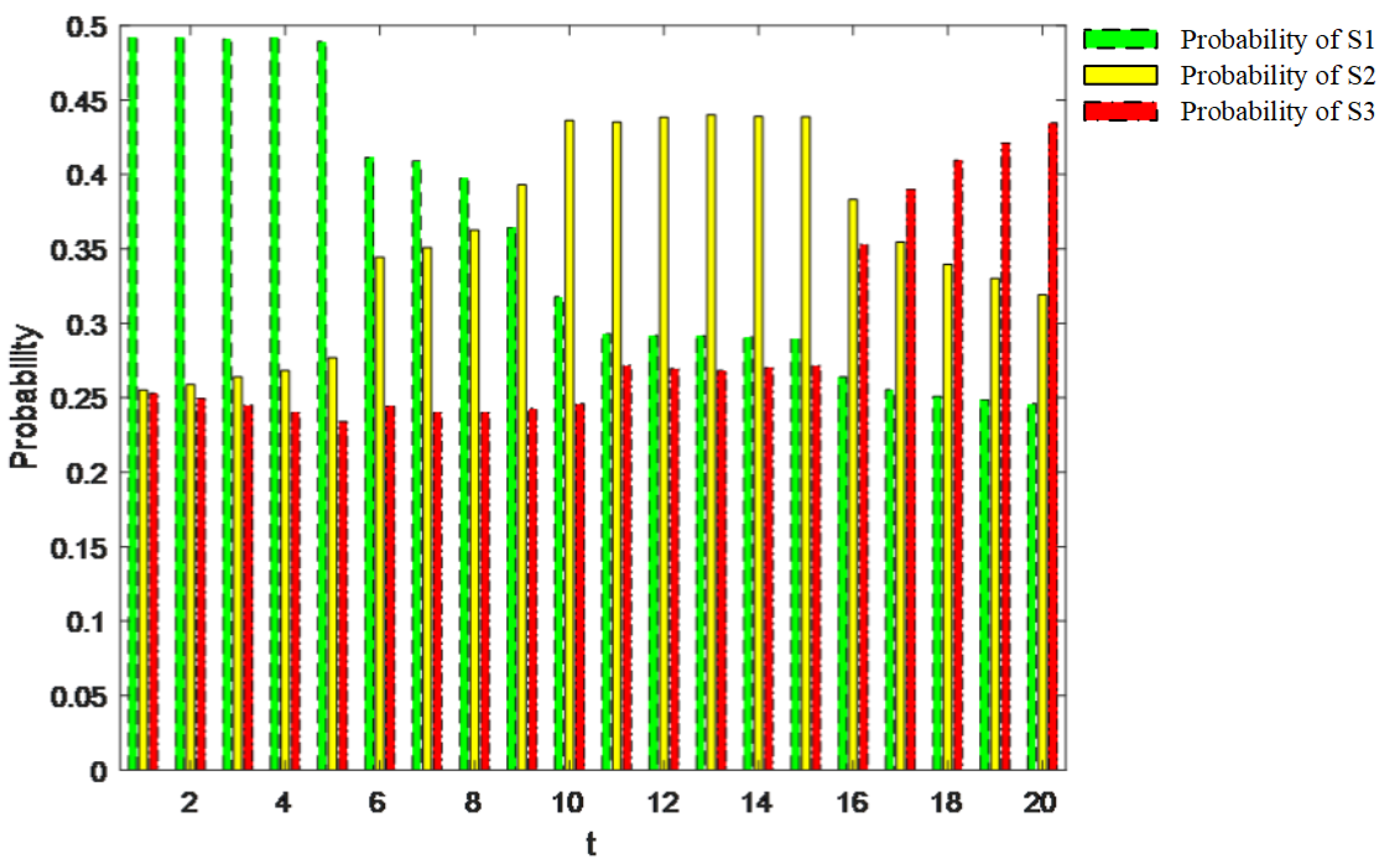 Sustainability 15 11297 g006