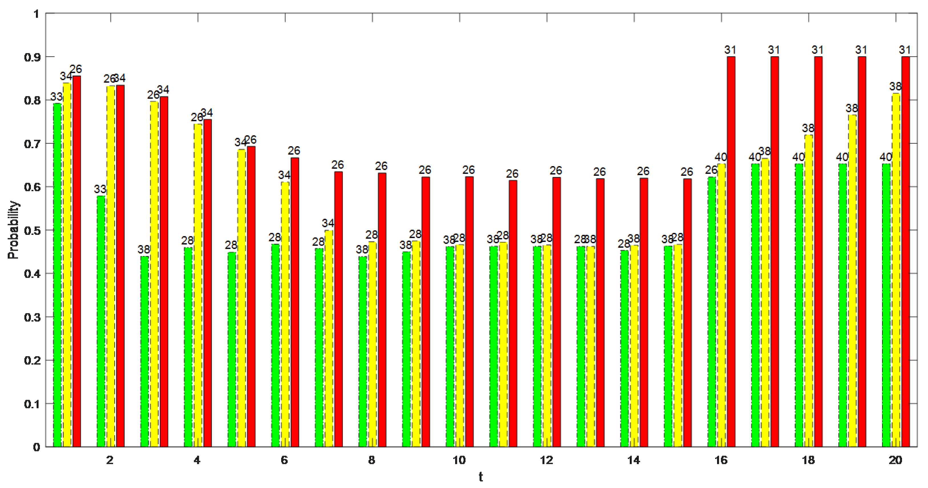 Sustainability 15 11297 g007