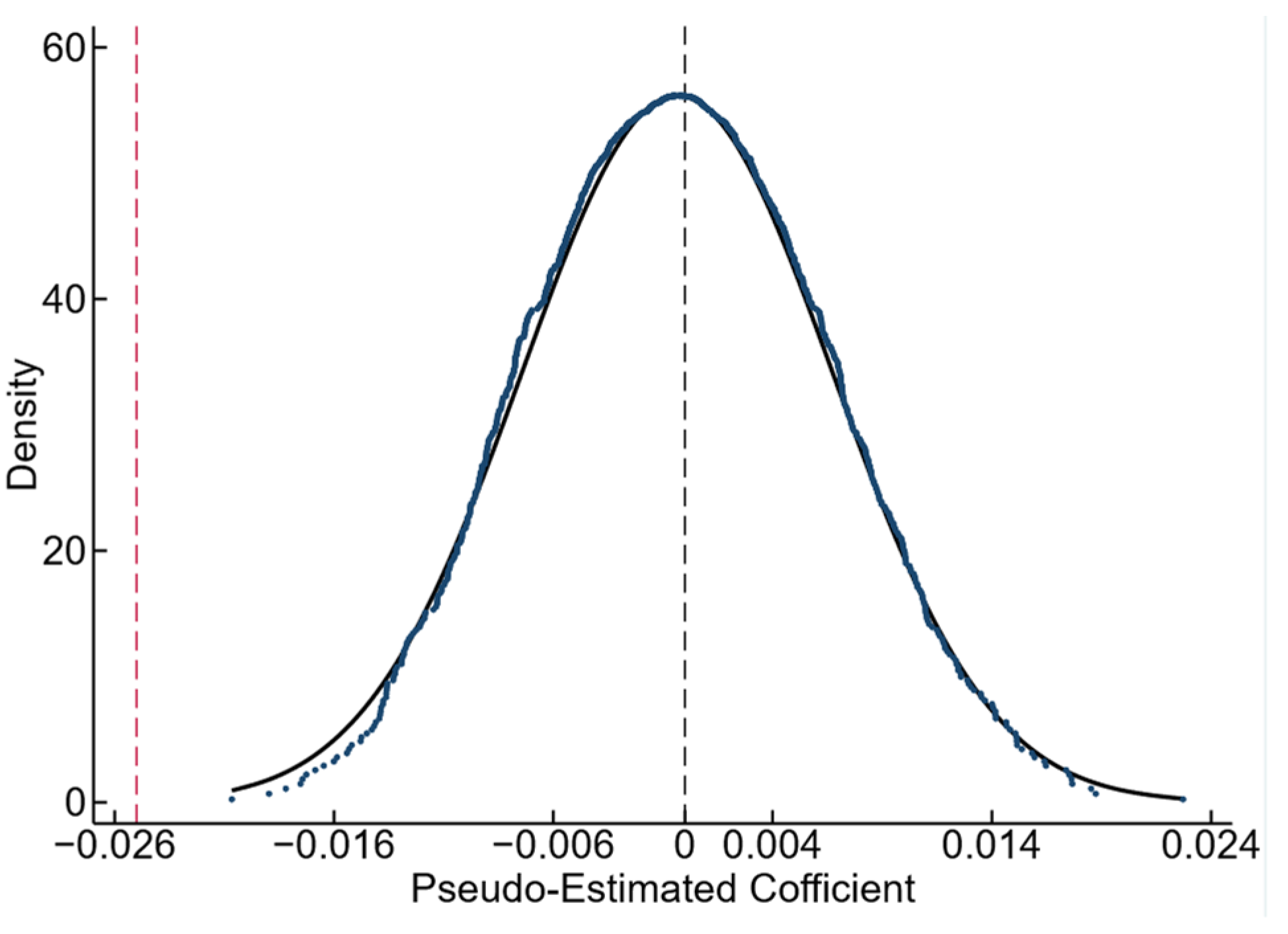 Sustainability 15 11298 g003