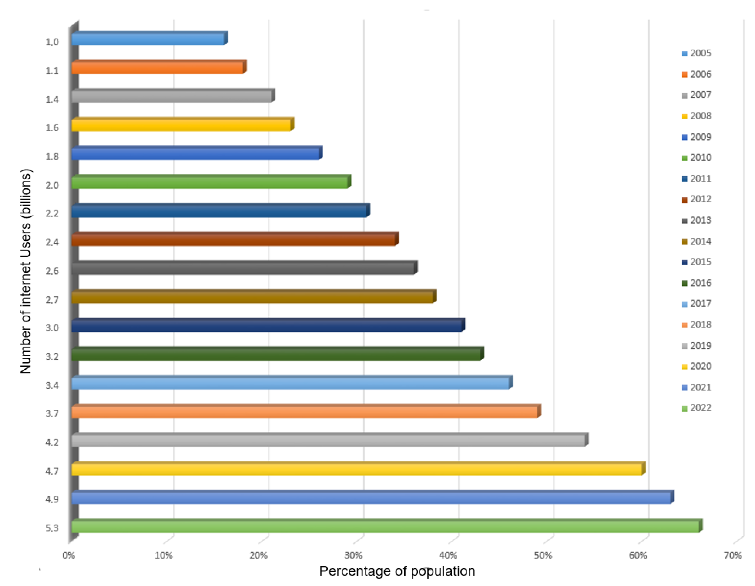 Sustainability 15 11301 g001