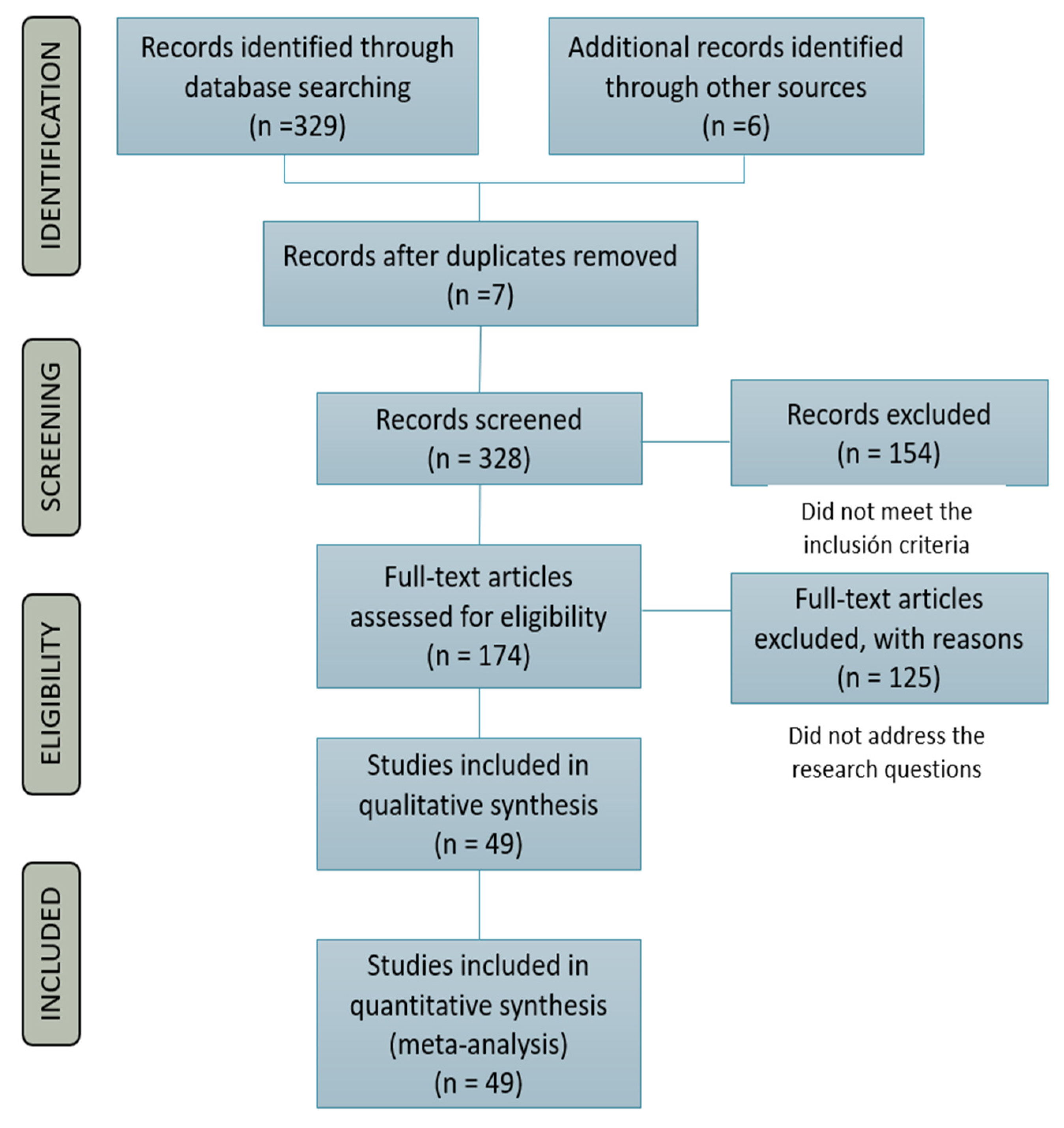 Sustainability 15 11301 g003