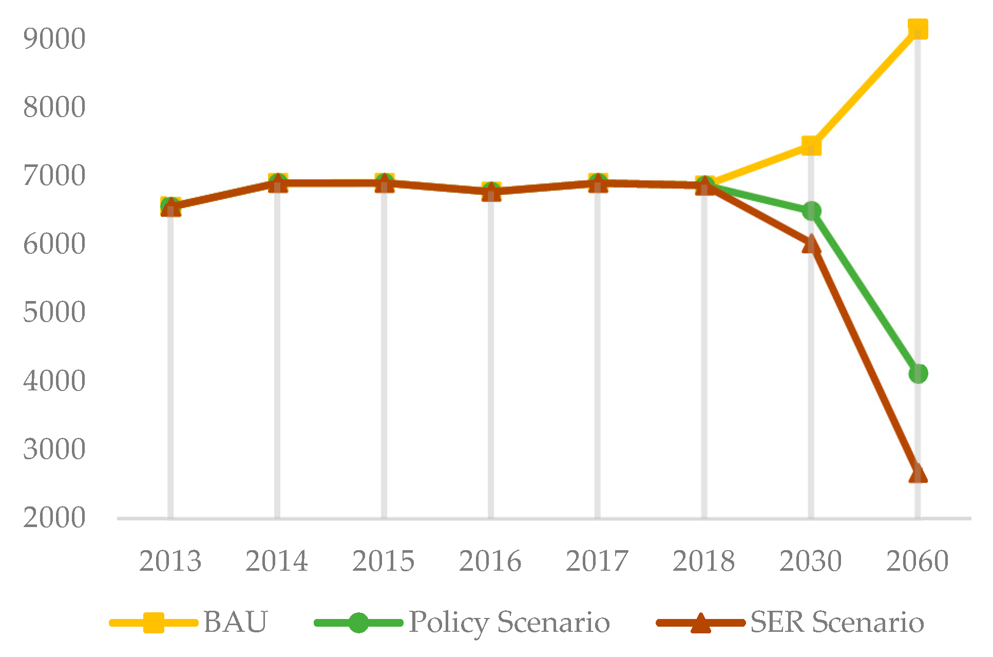 Sustainability 15 11306 g004