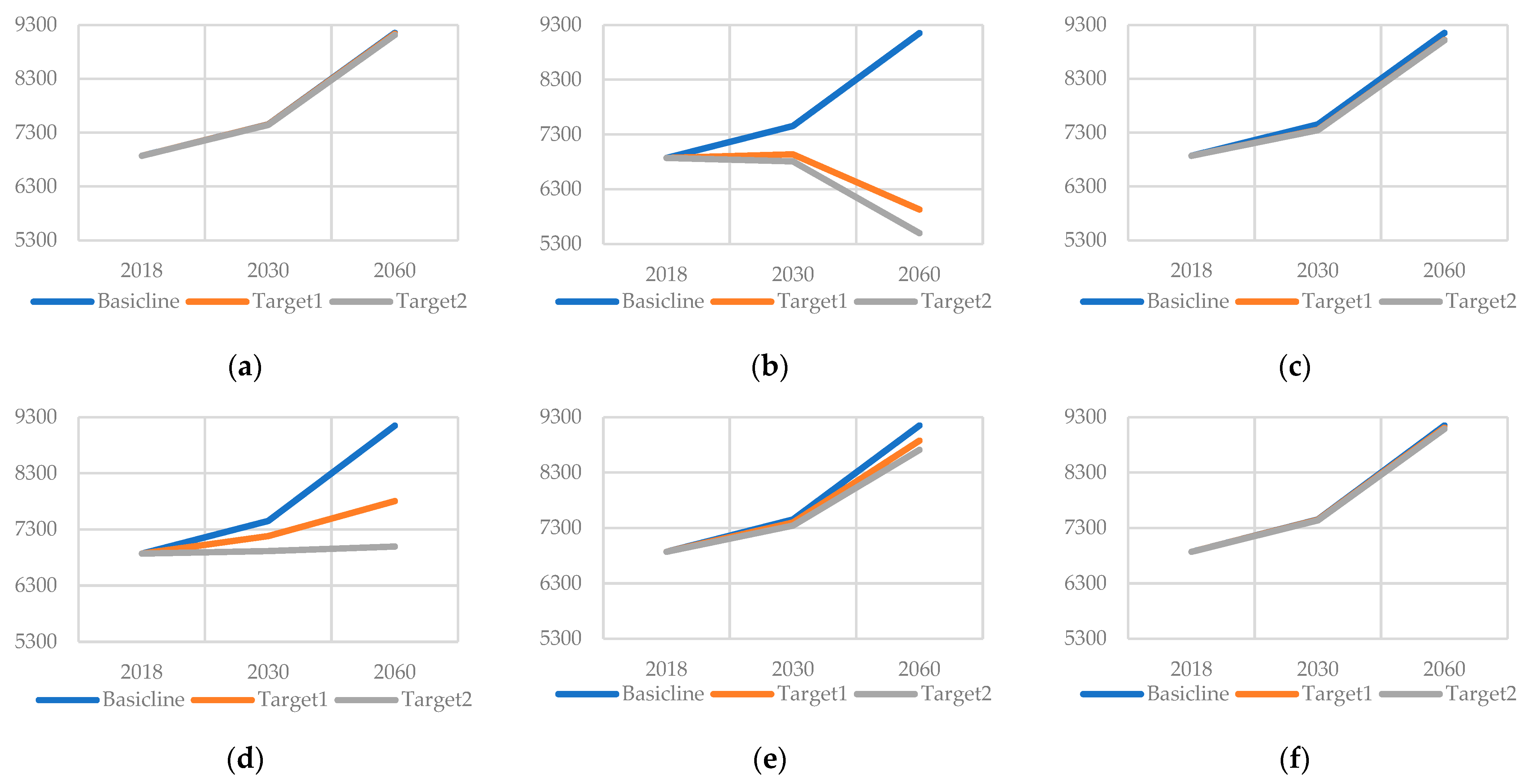 Sustainability 15 11306 g006