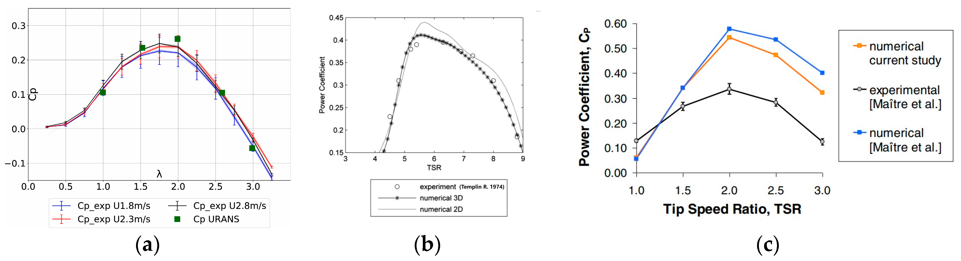 Sustainability 15 11308 g002