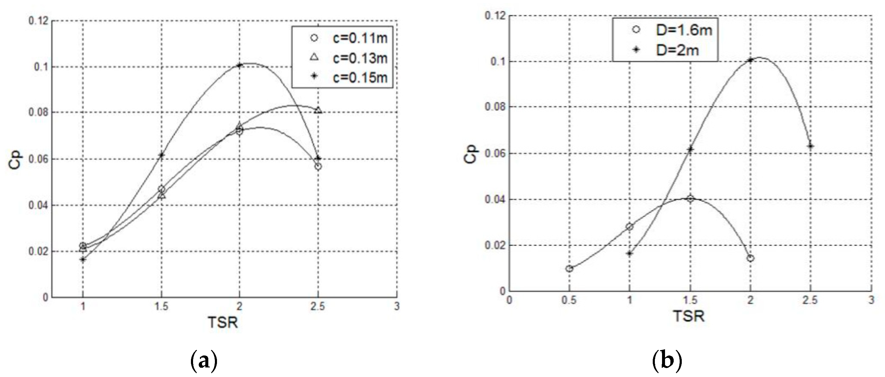 Sustainability 15 11308 g006