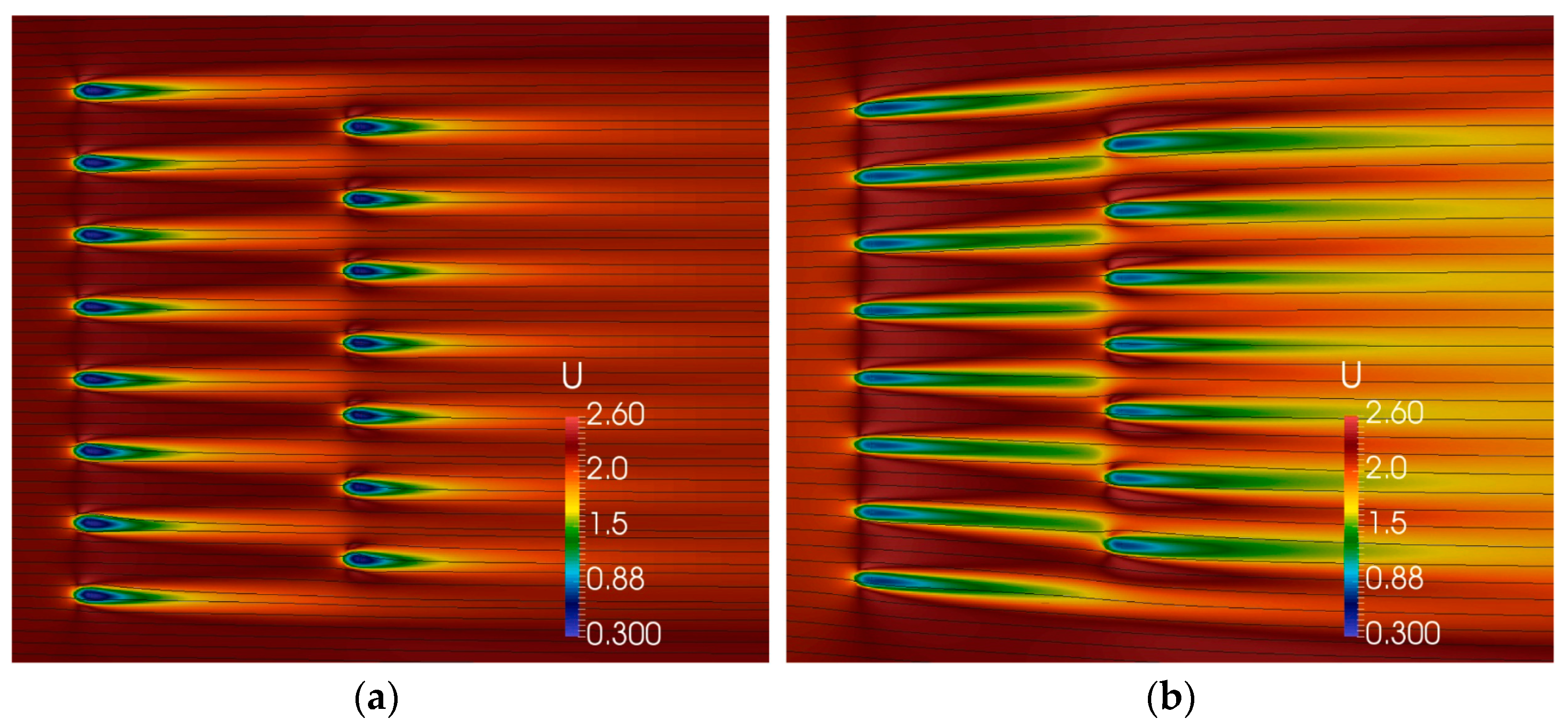 Sustainability 15 11308 g012