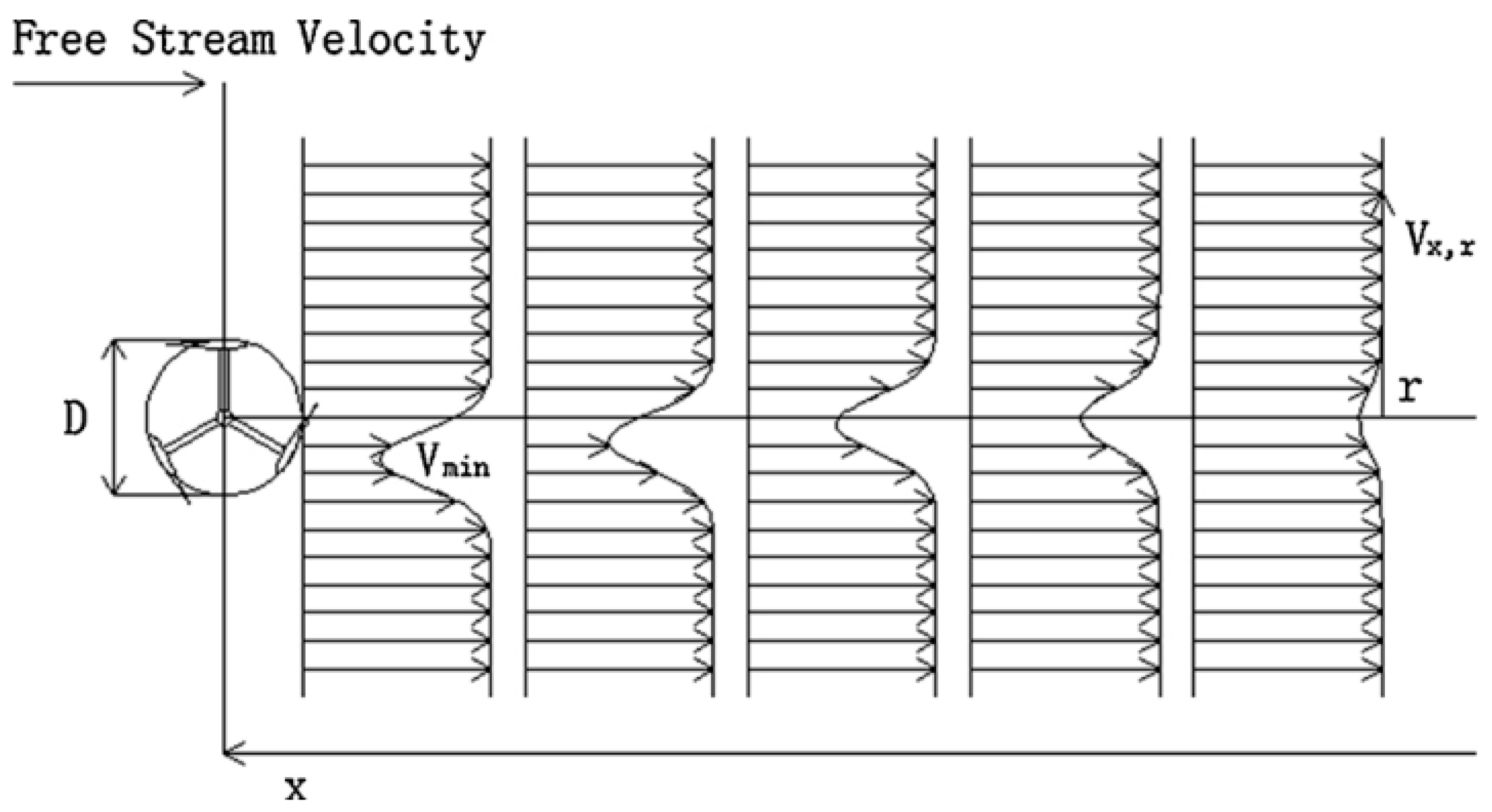 Sustainability 15 11308 g013