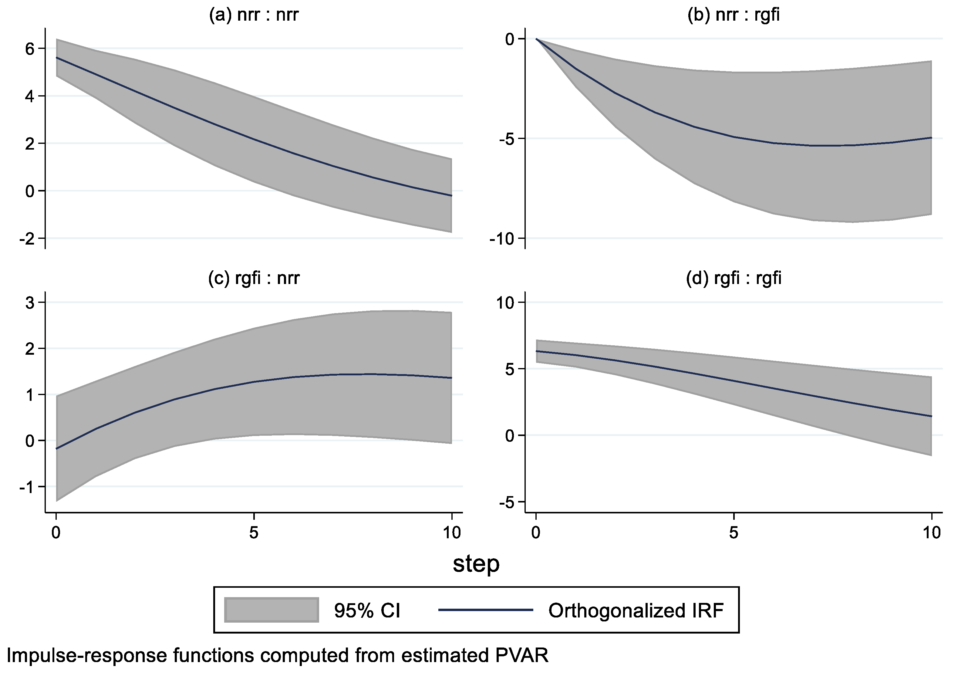Sustainability 15 11316 g002