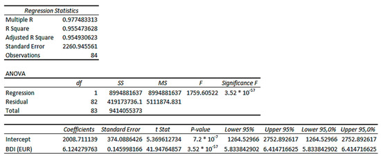 Sustainability 15 11317 g0a2