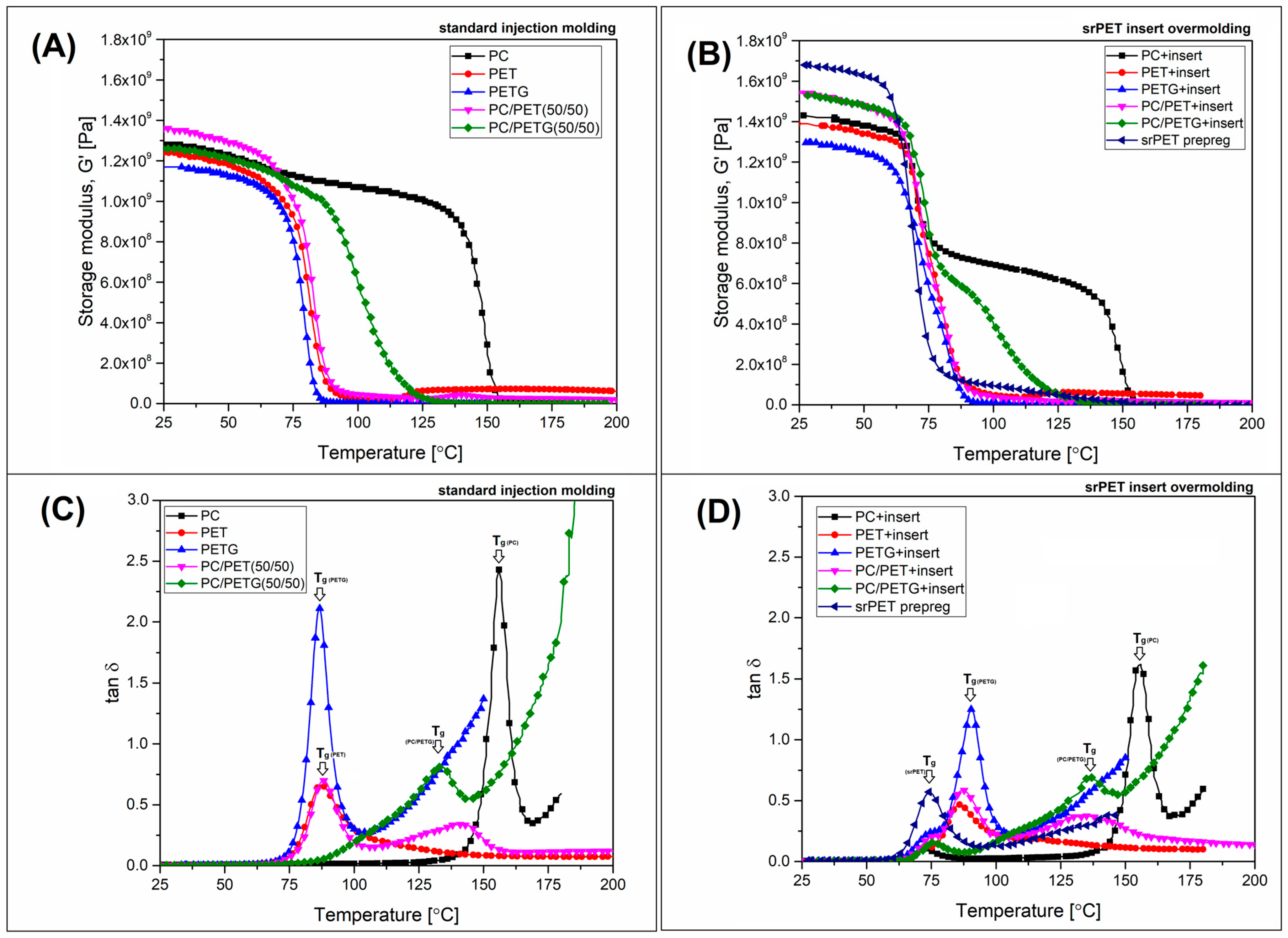 Sustainability 15 11318 g004
