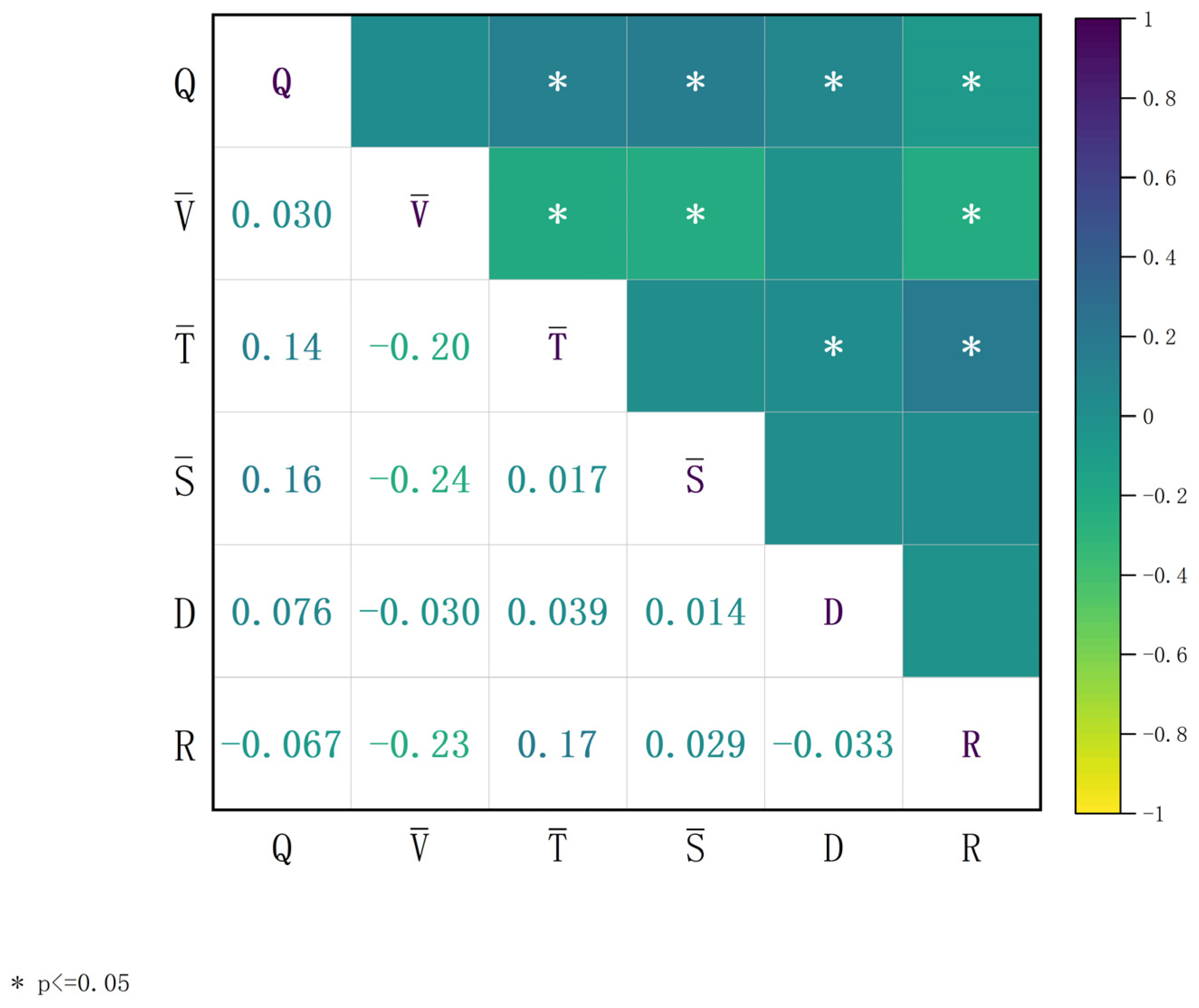 Sustainability 15 11322 g004
