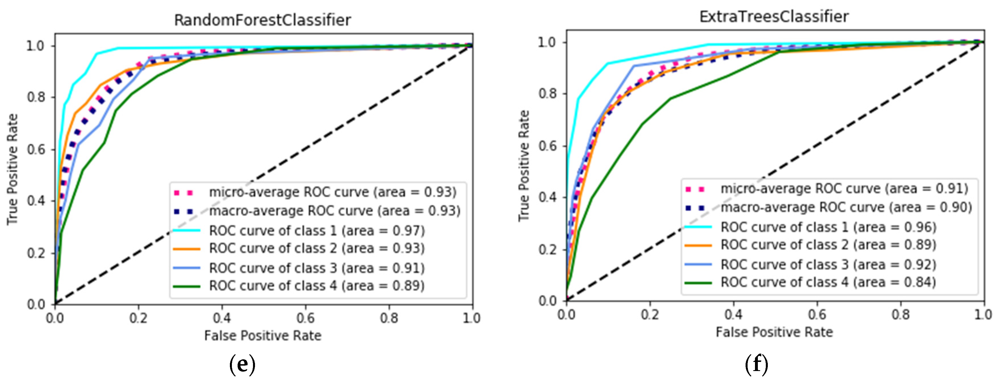Sustainability 15 11322 g006b