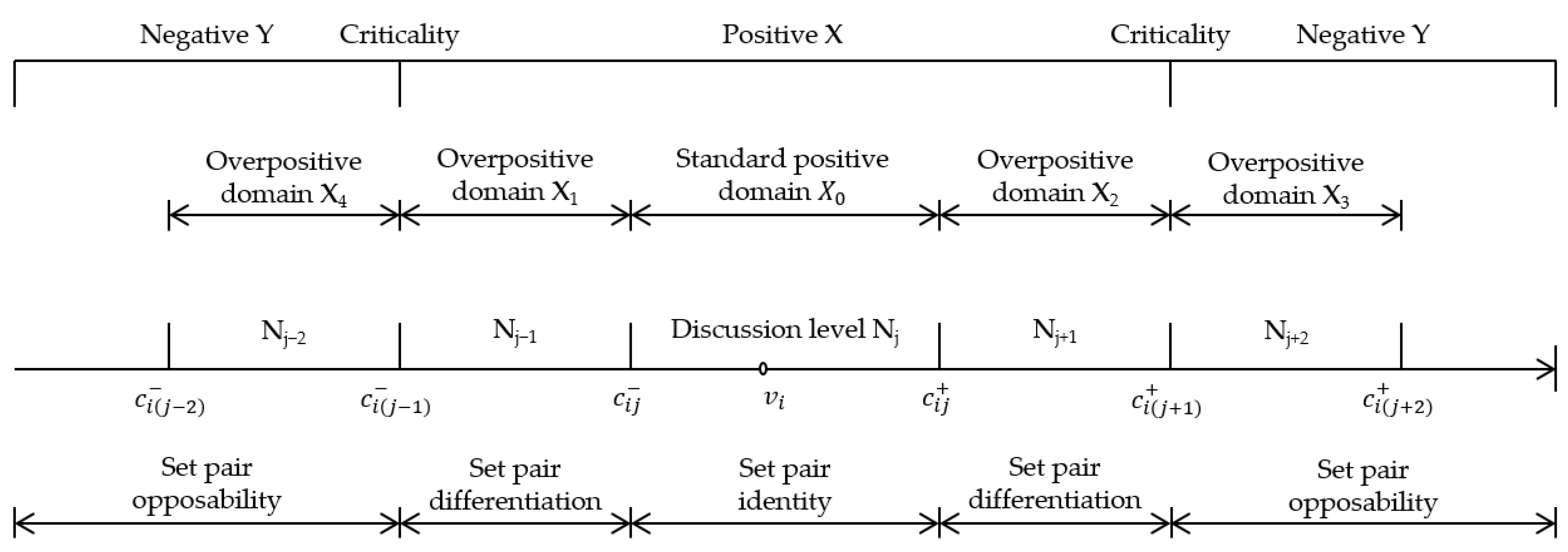 Sustainability 15 11326 g001