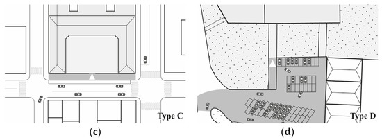 Sustainability 15 11328 g003b