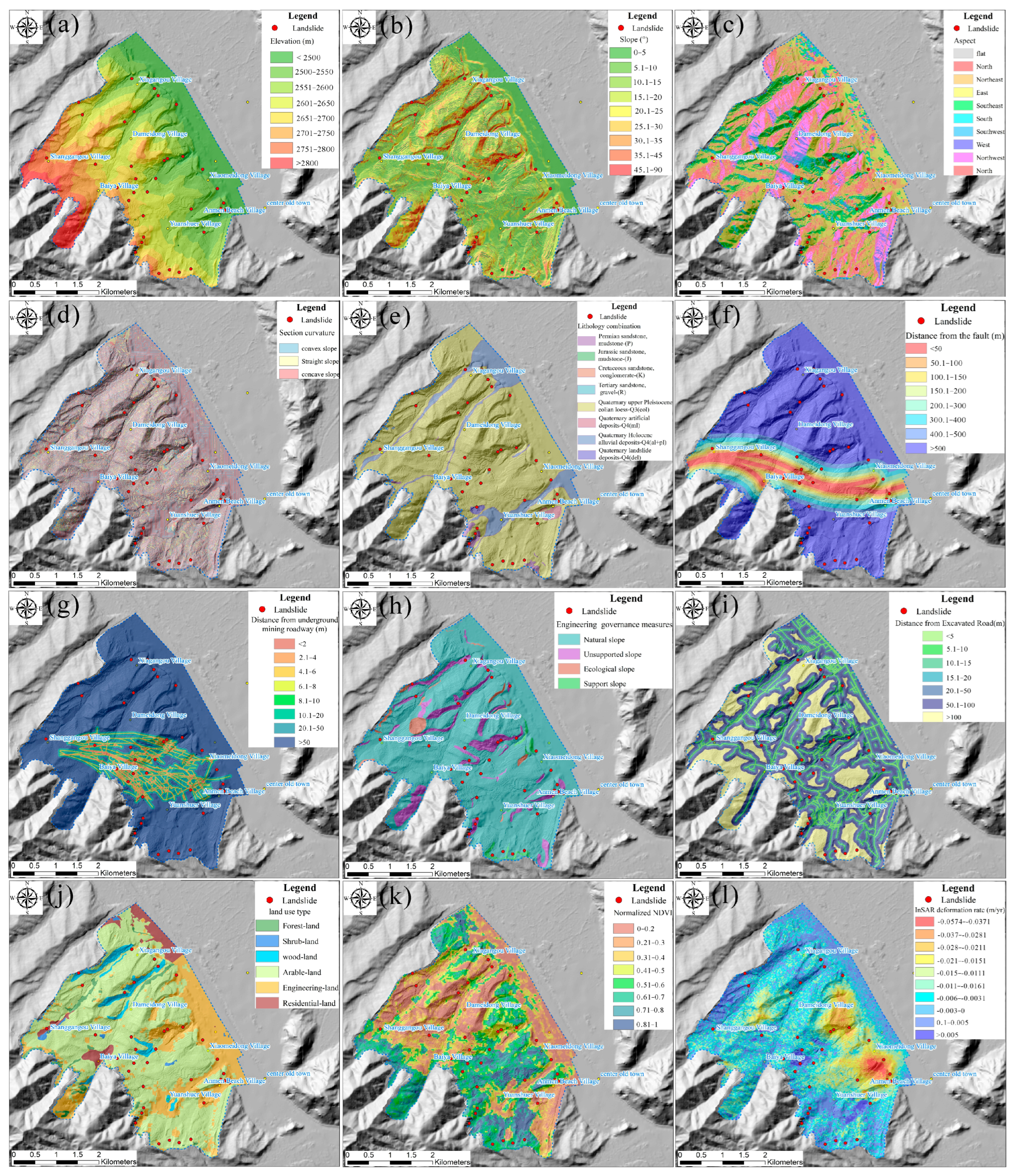 Sustainability 15 11330 g007