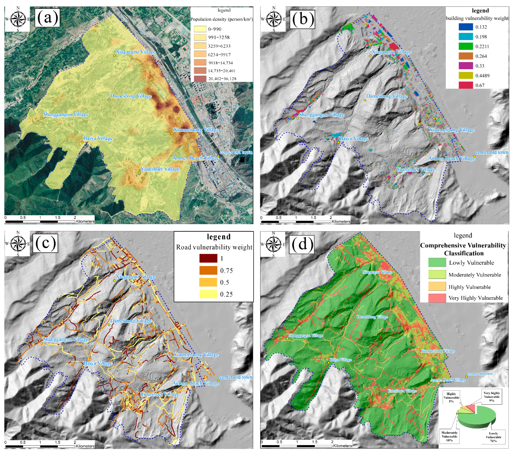 Sustainability 15 11330 g013