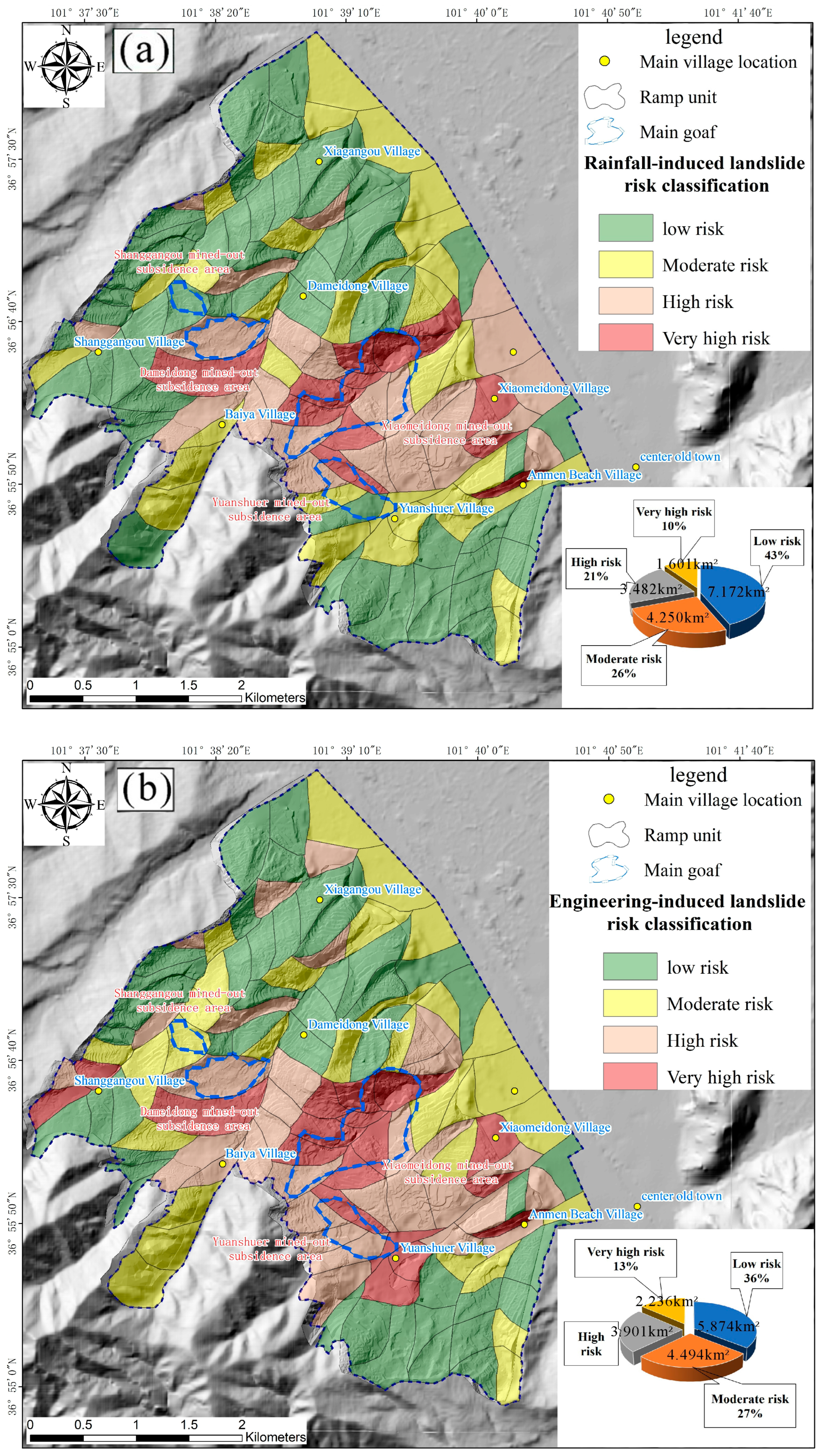 Sustainability 15 11330 g014