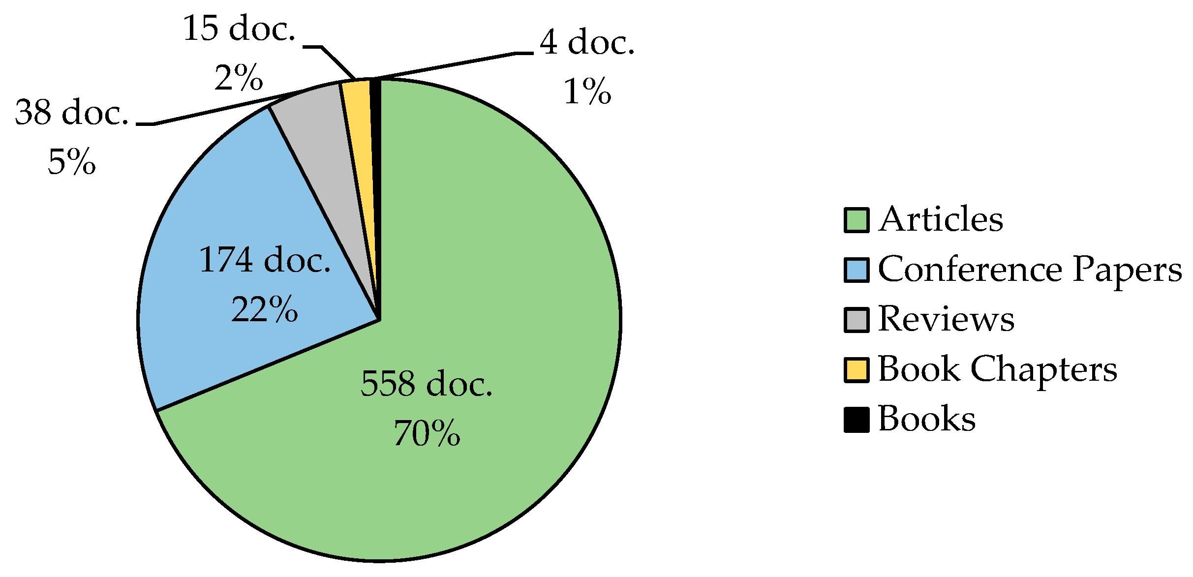 Sustainability 15 11340 g003