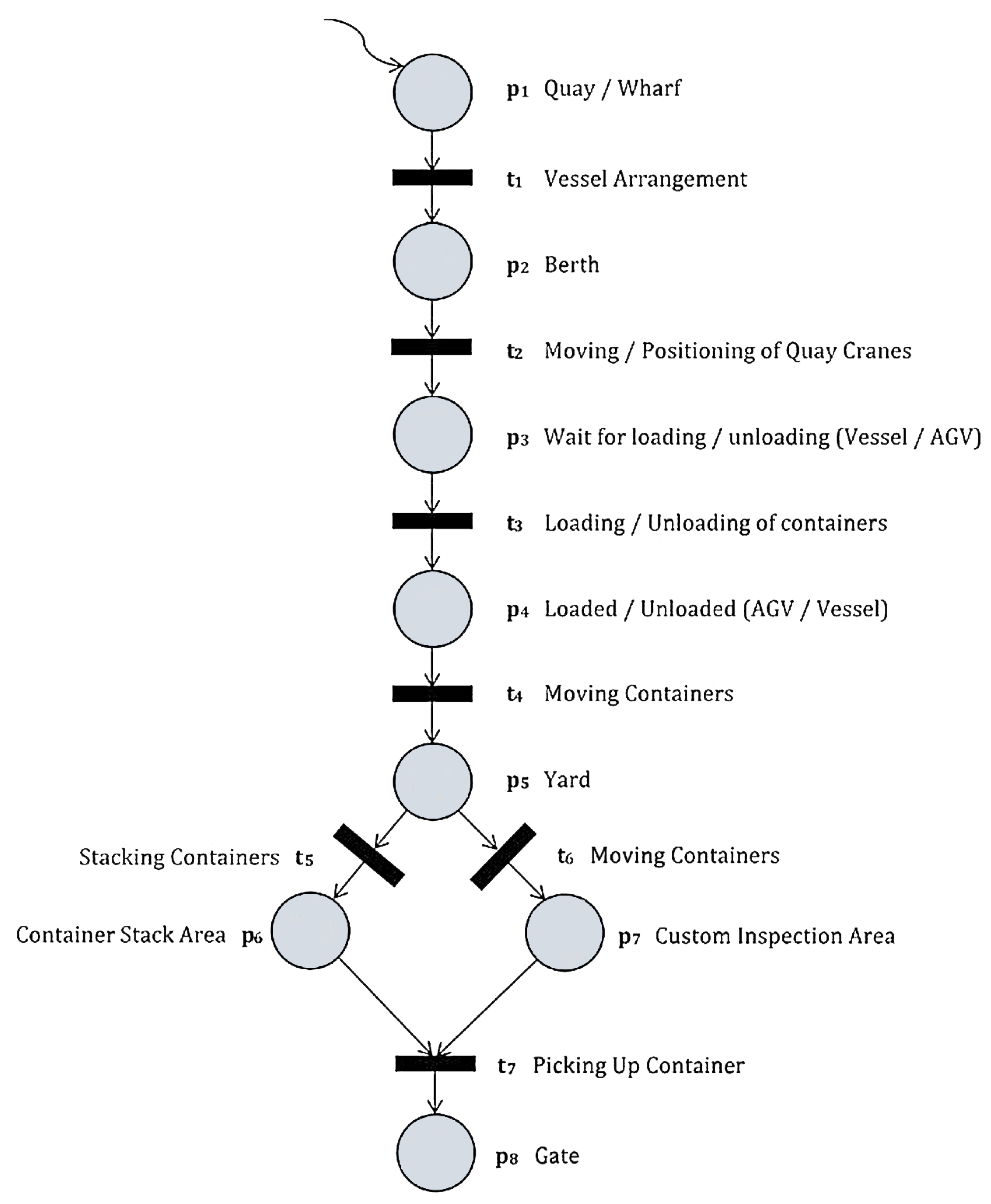 Sustainability 15 11341 g002