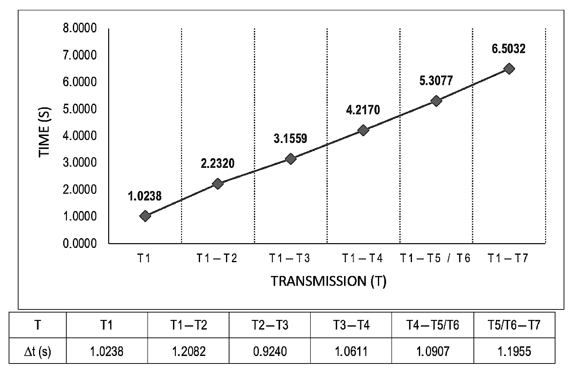Sustainability 15 11341 g004