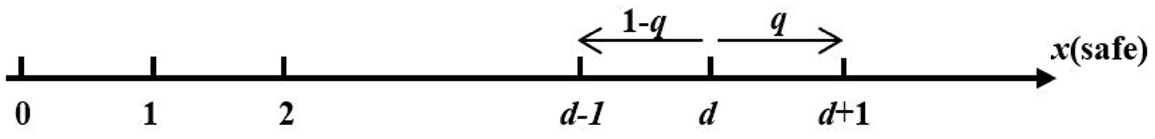 Sustainability 15 11341 g005
