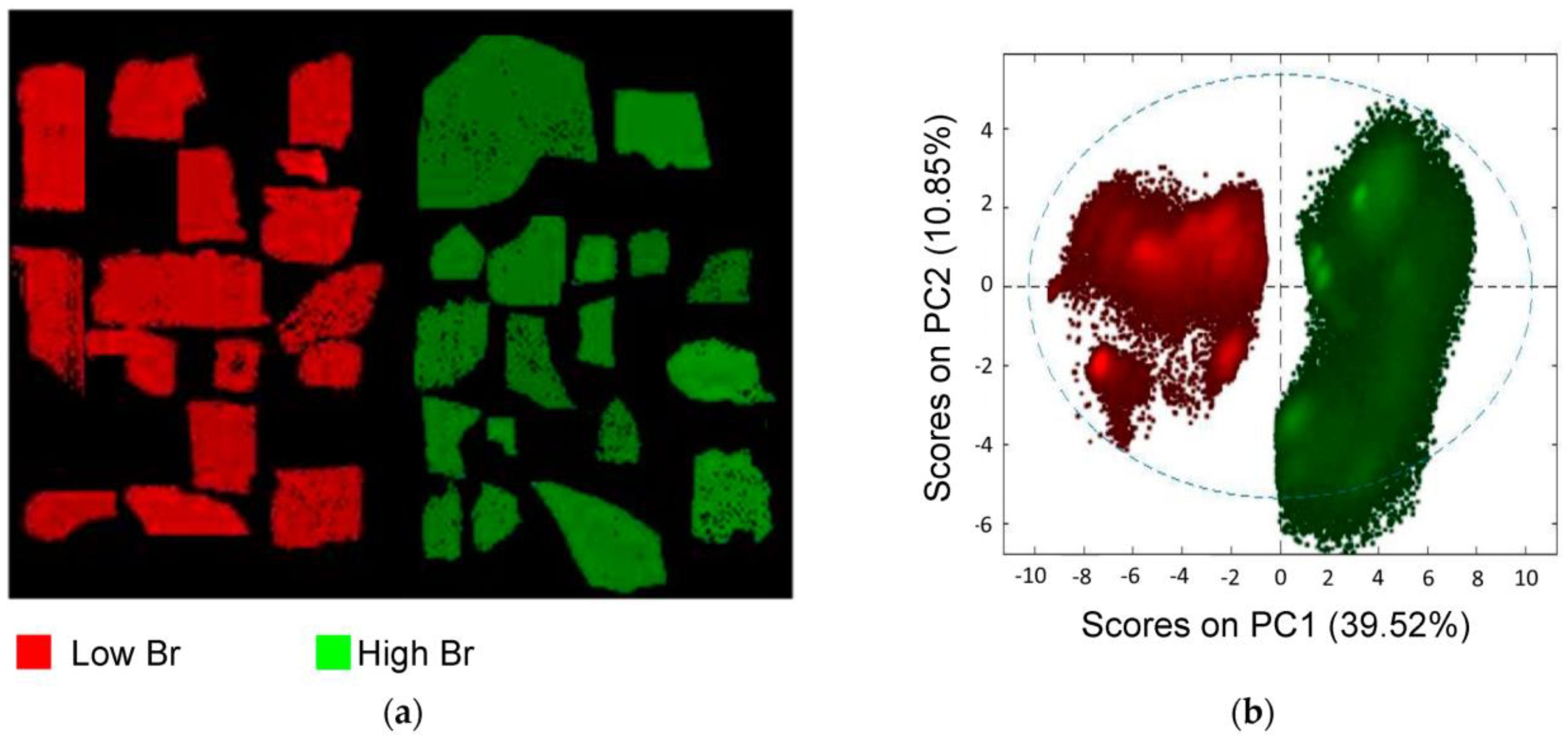 Sustainability 15 11345 g013 Sustainability 15 11345 g013
