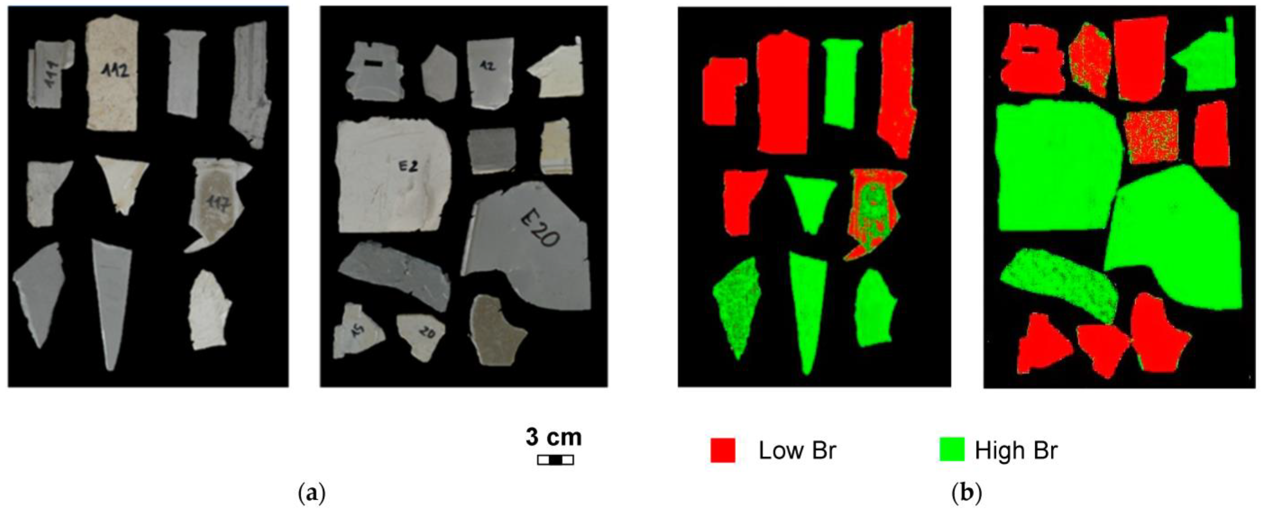 Sustainability 15 11345 g014 Sustainability 15 11345 g014
