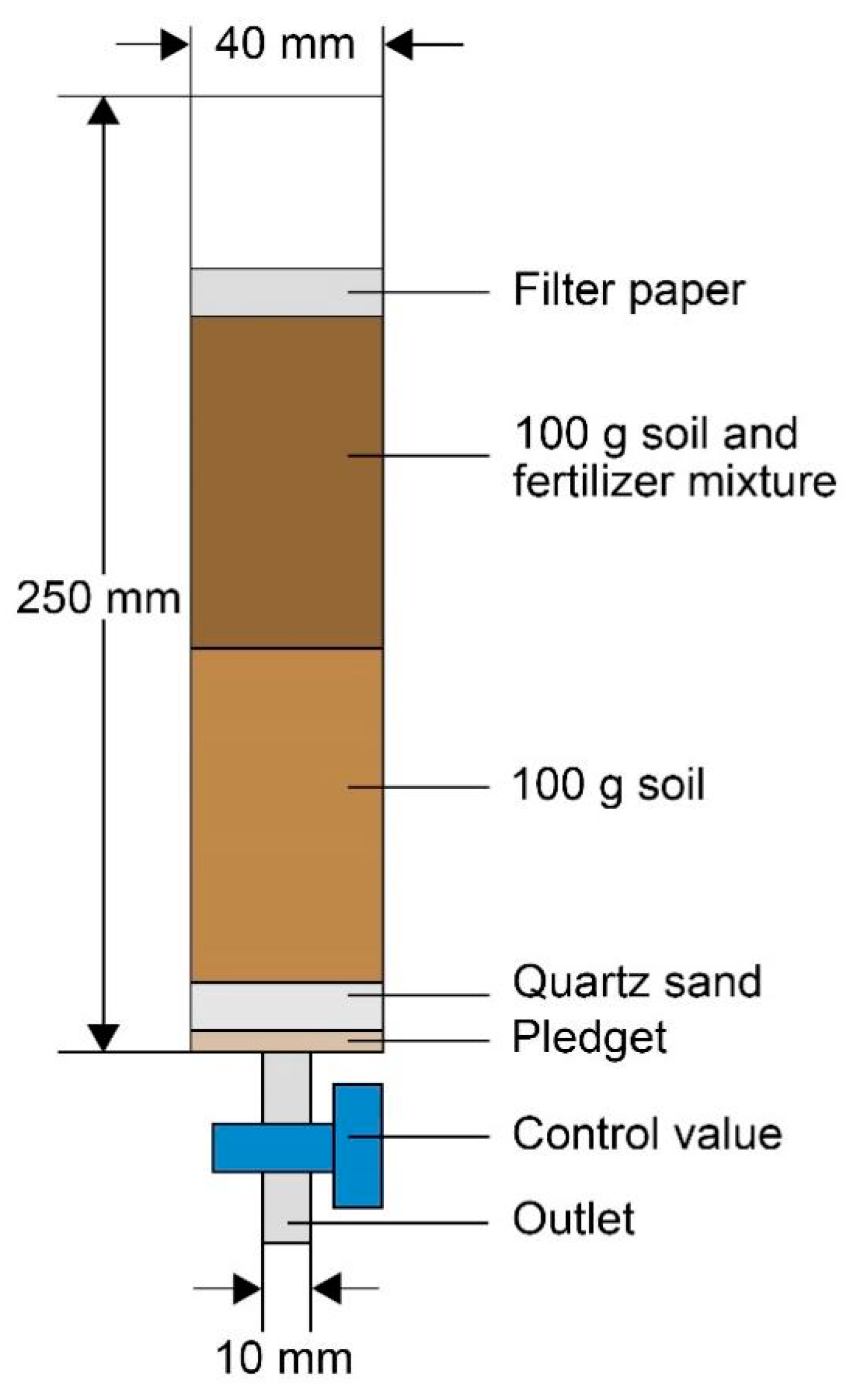 Sustainability 15 11346 g002