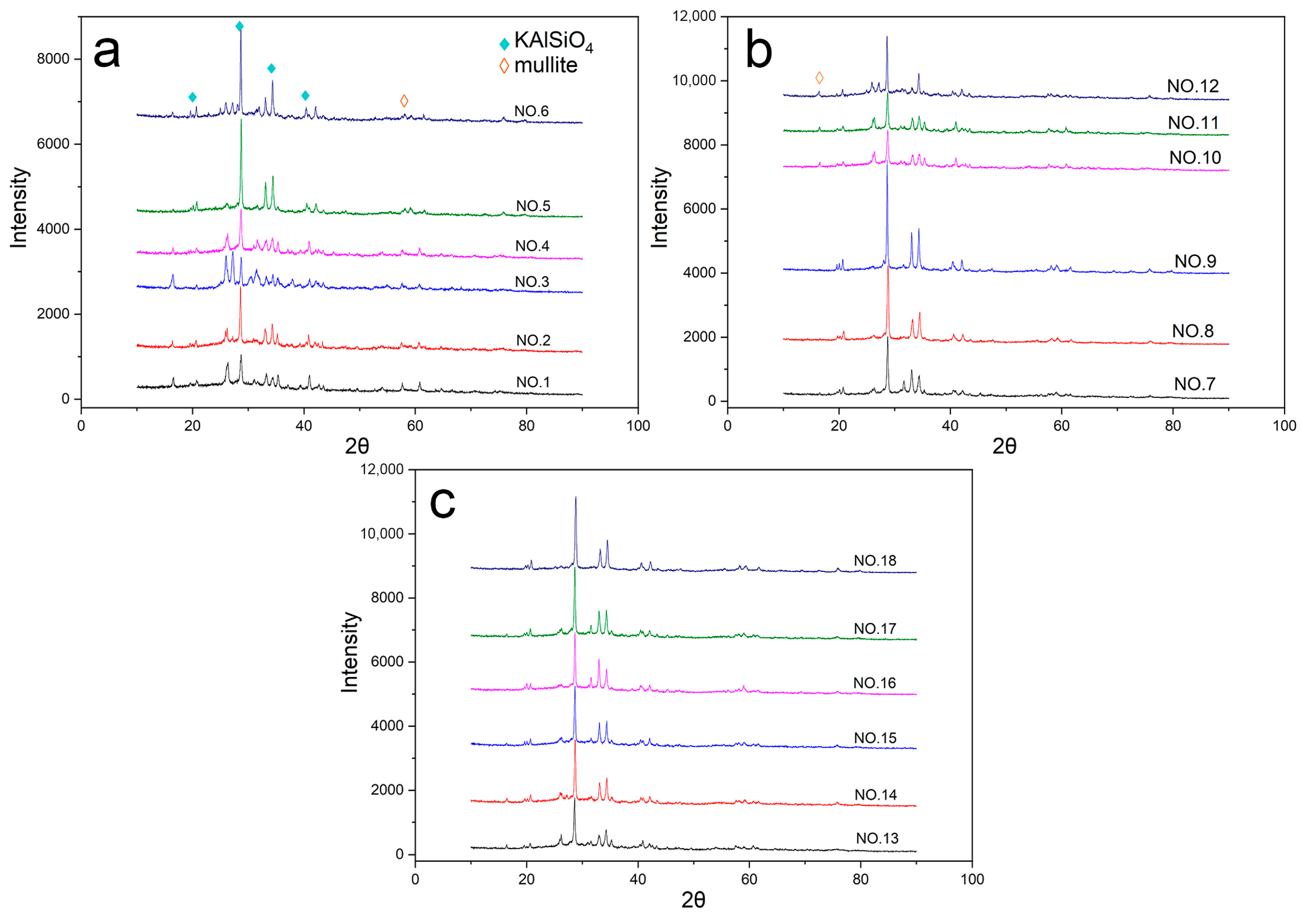 Sustainability 15 11346 g004