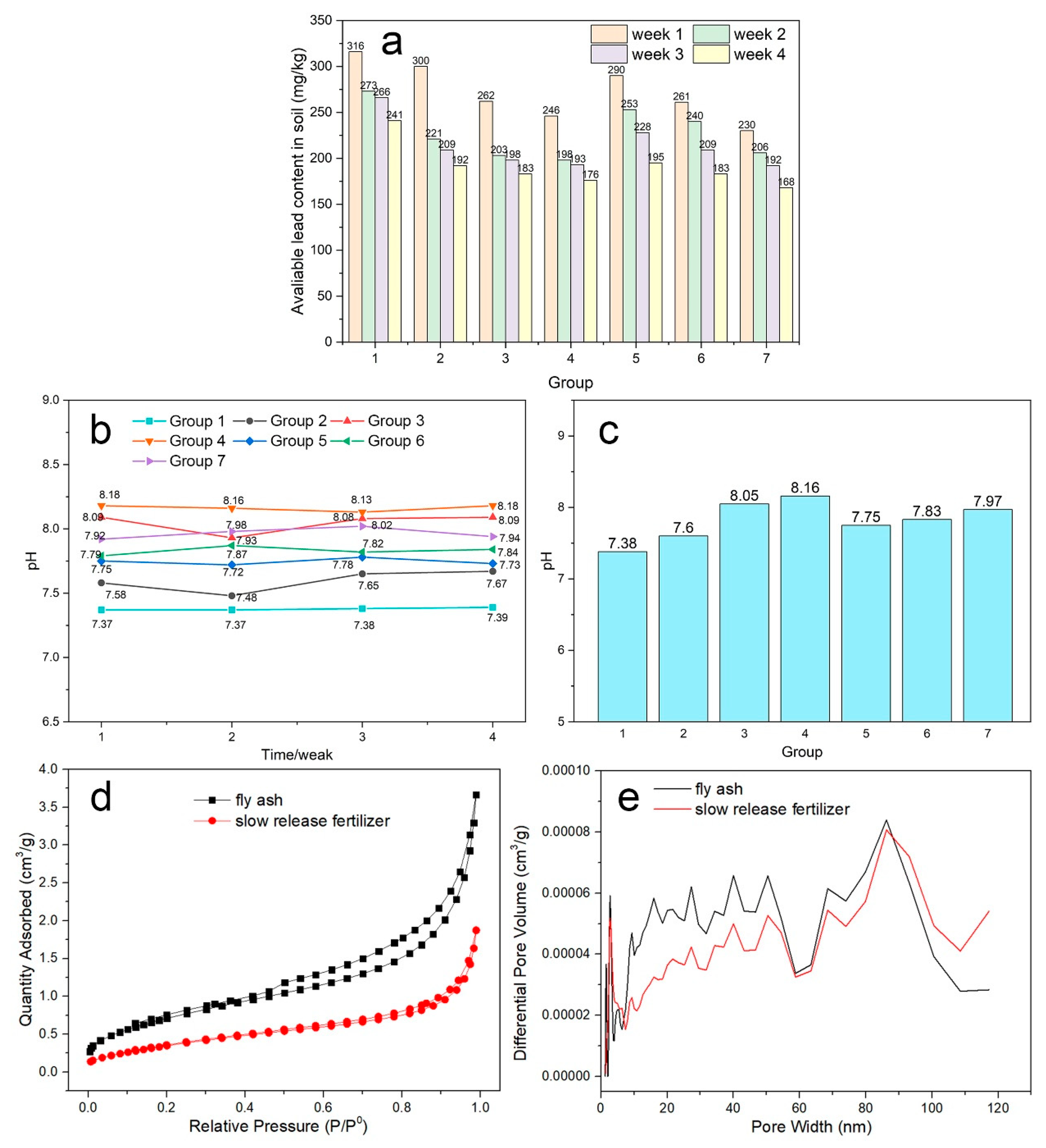 Sustainability 15 11346 g009