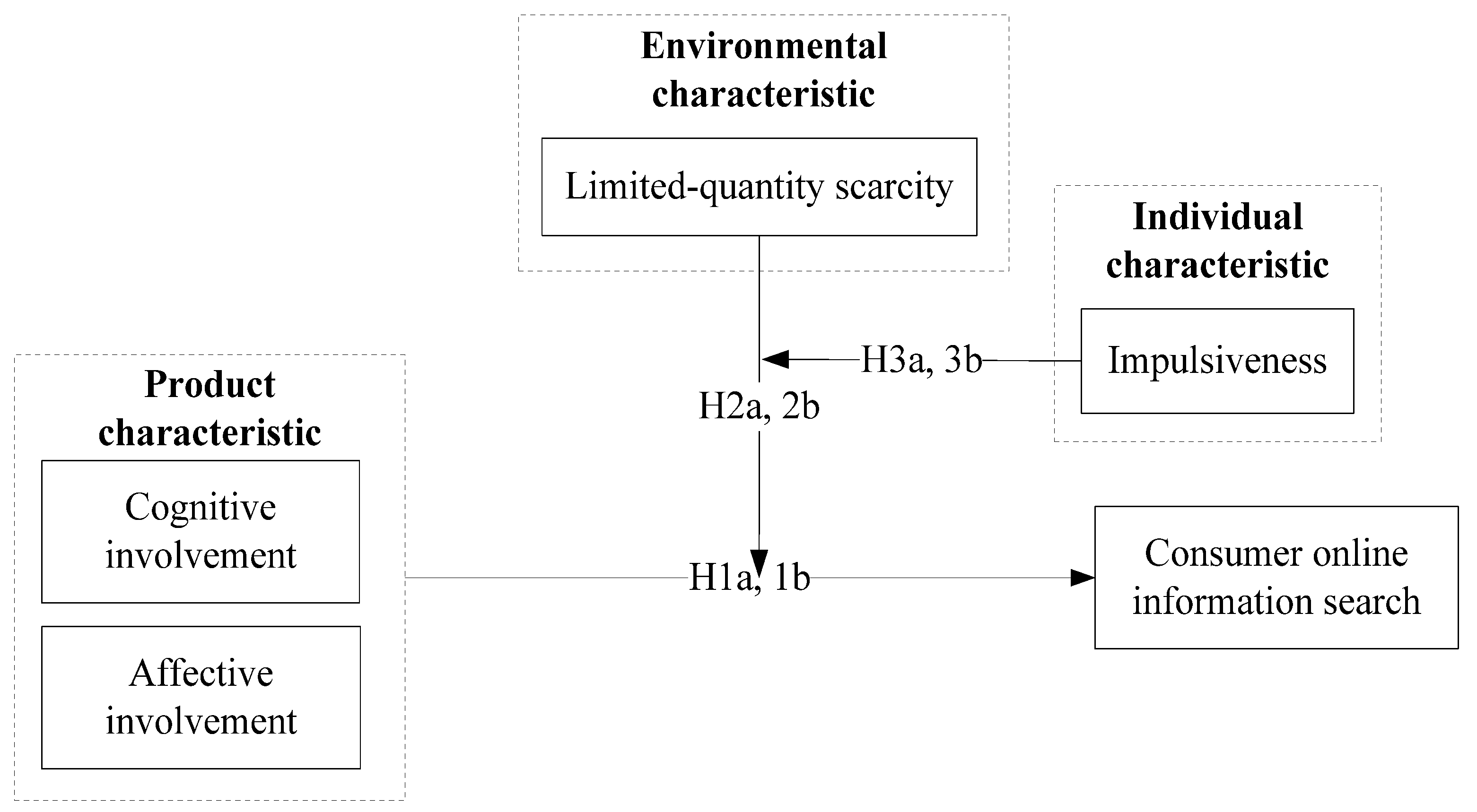 Sustainability 15 11361 g001