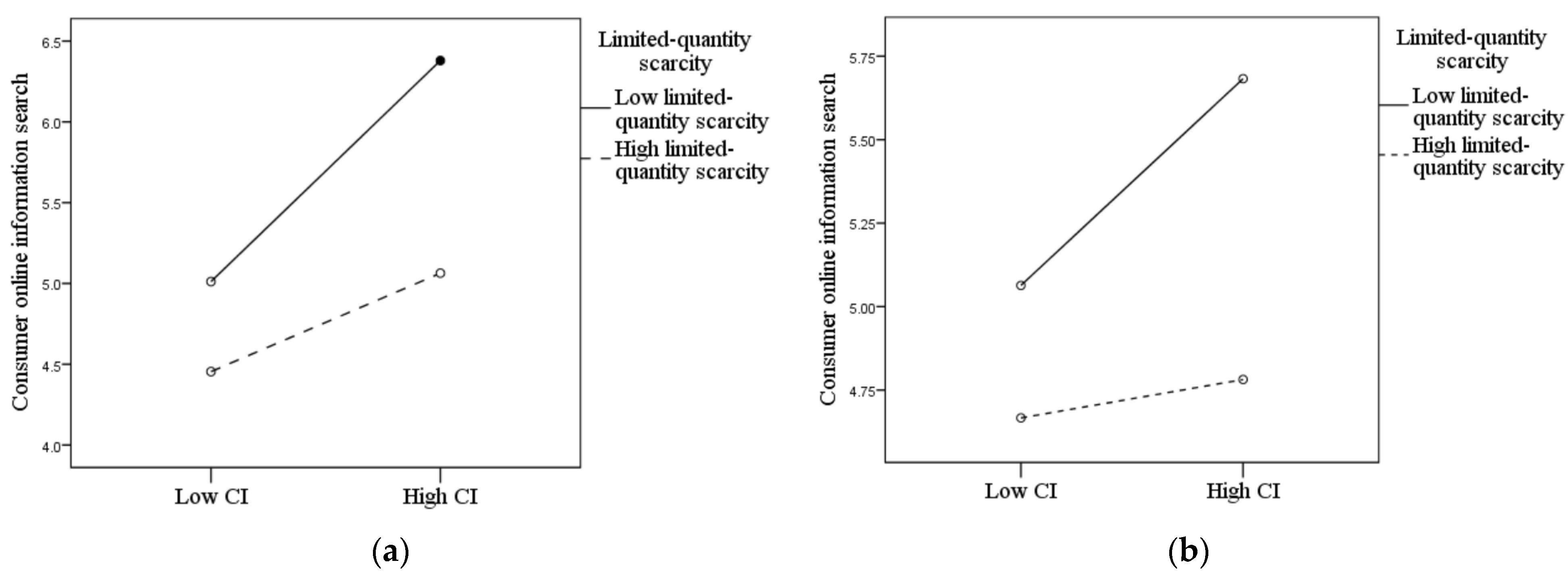 Sustainability 15 11361 g003